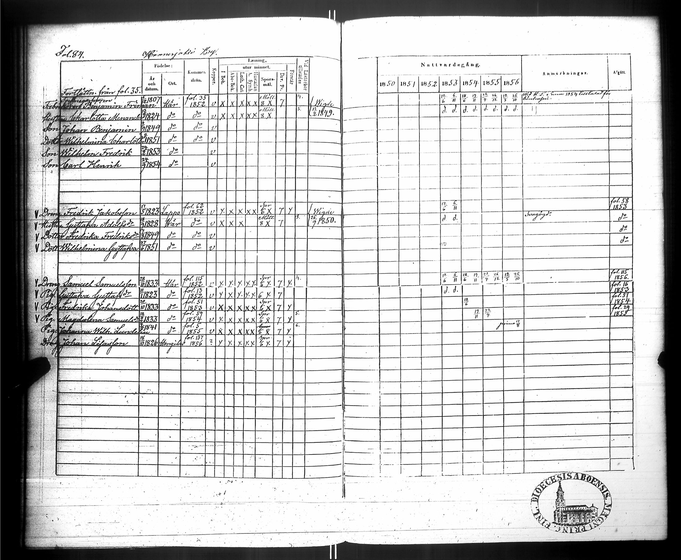 [ kuvat/91.jpg ]