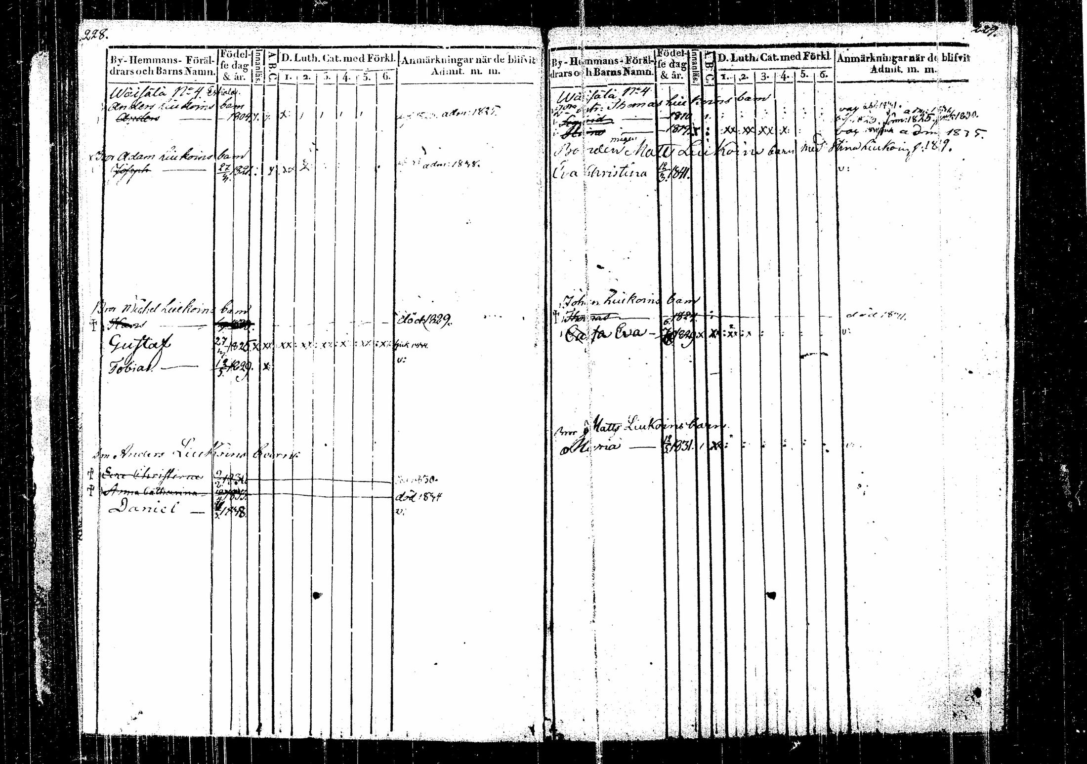 [ kuvat/220.jpg ]