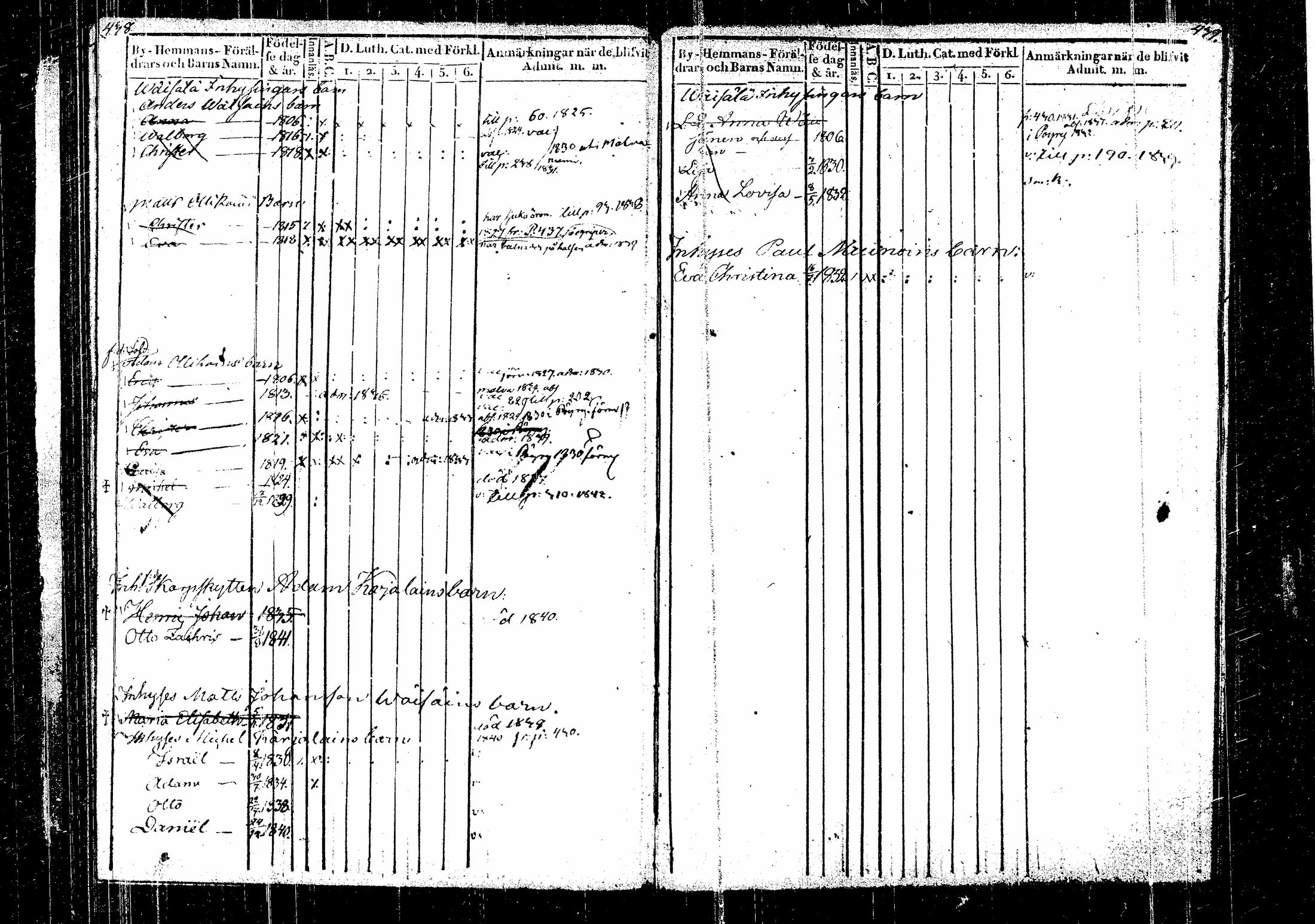 [ kuvat/225.jpg ]