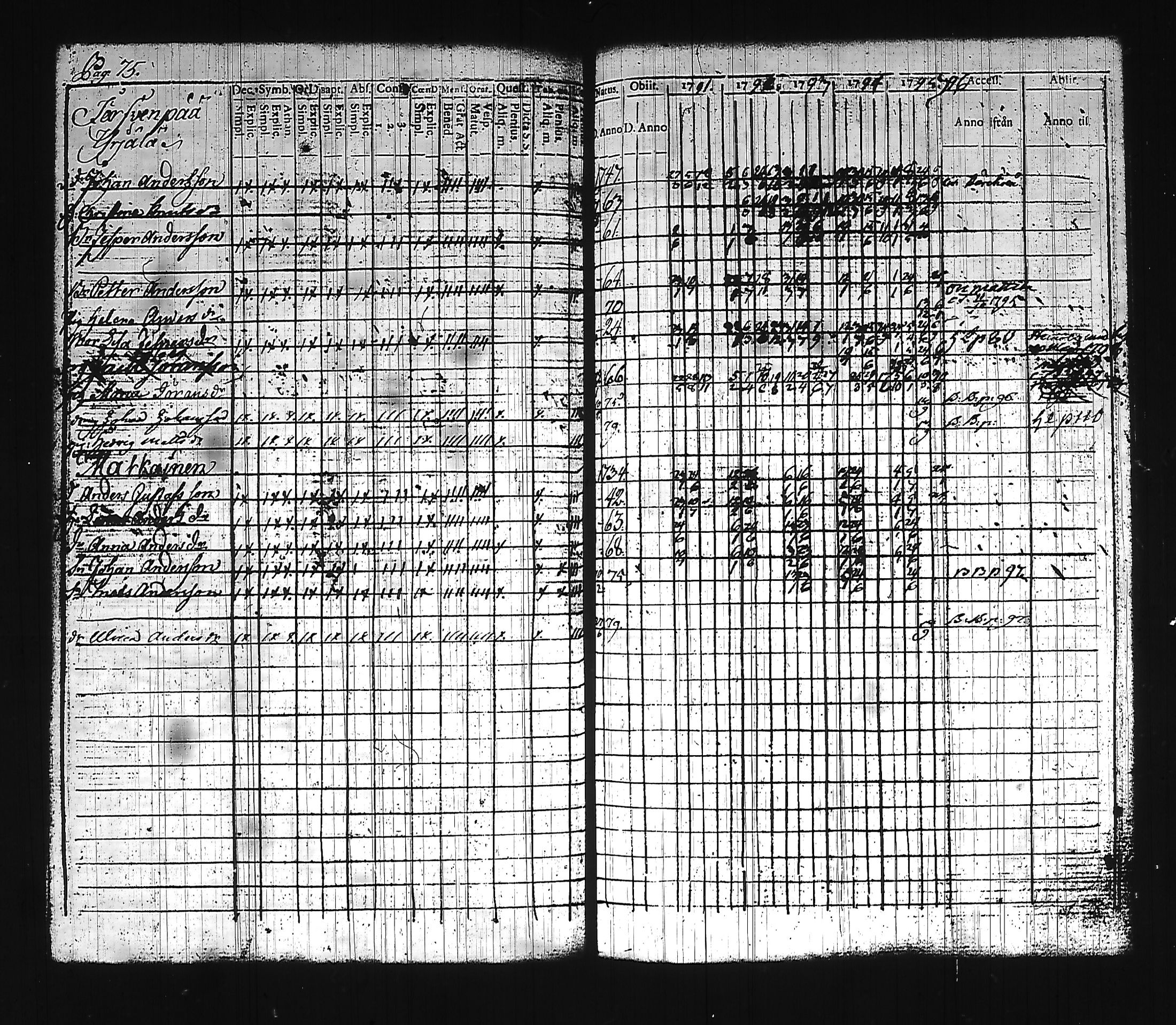 [ kuvat/86.jpg ]