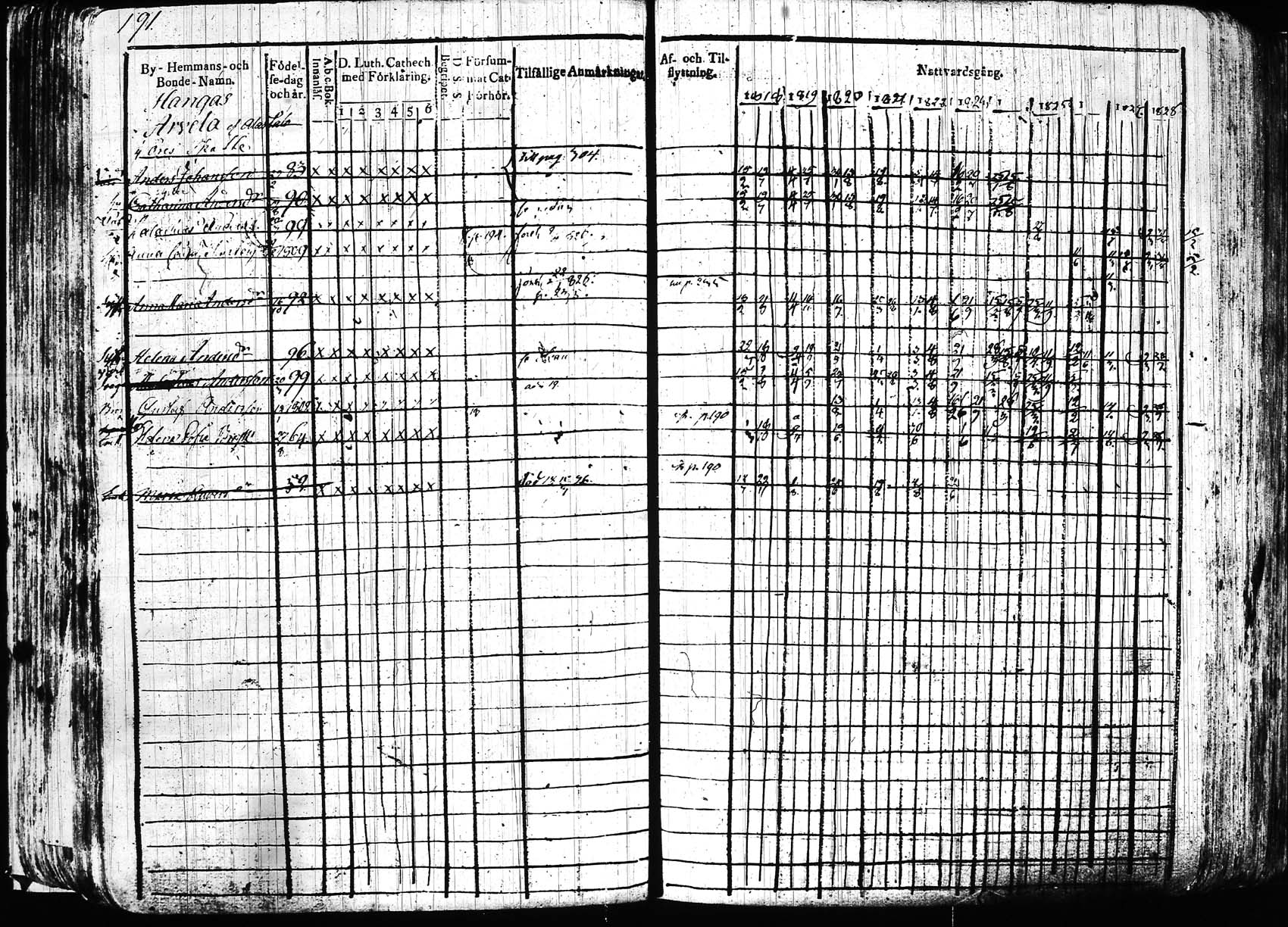 [ kuvat/191.jpg ]