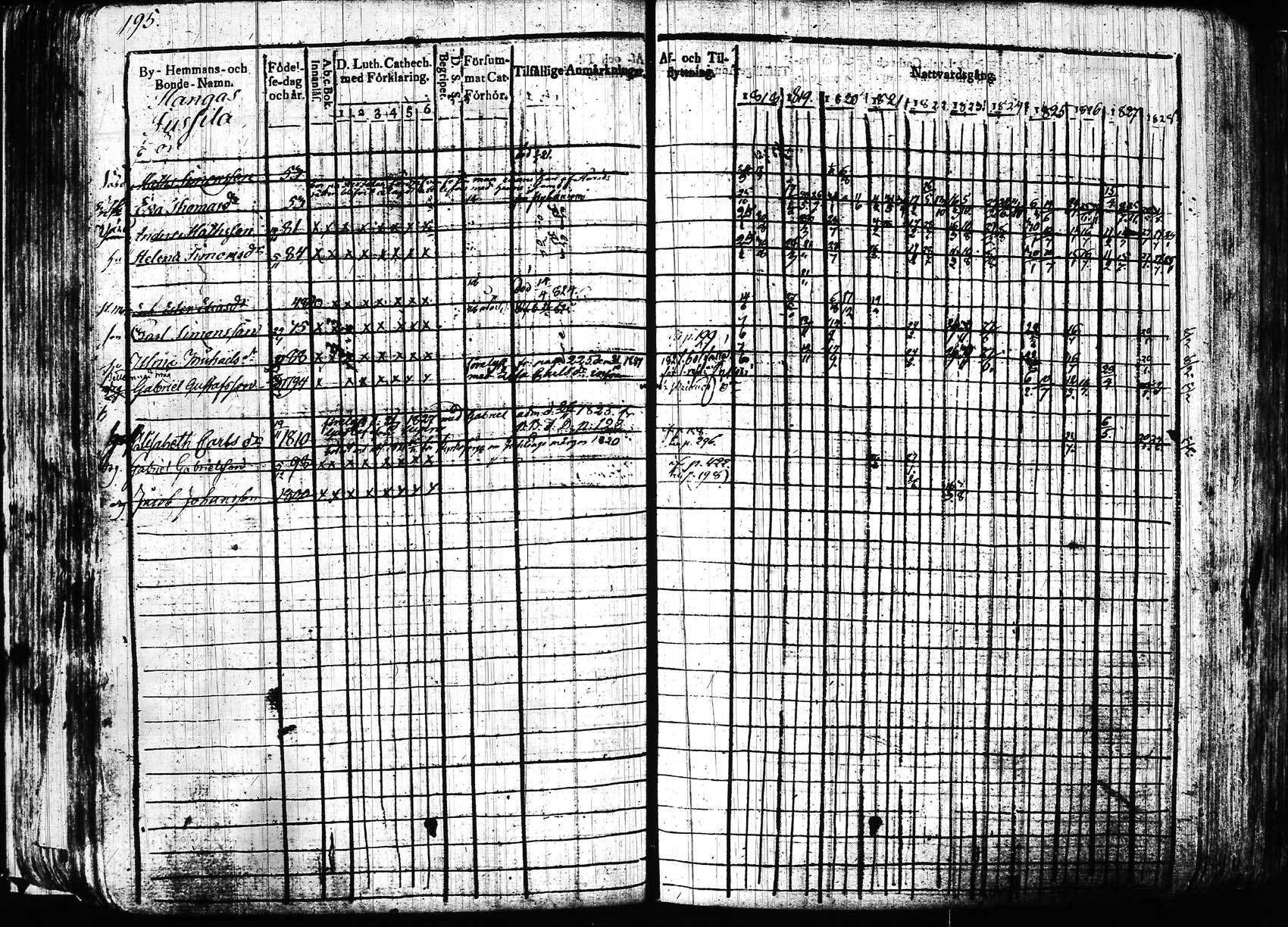 [ kuvat/195.jpg ]