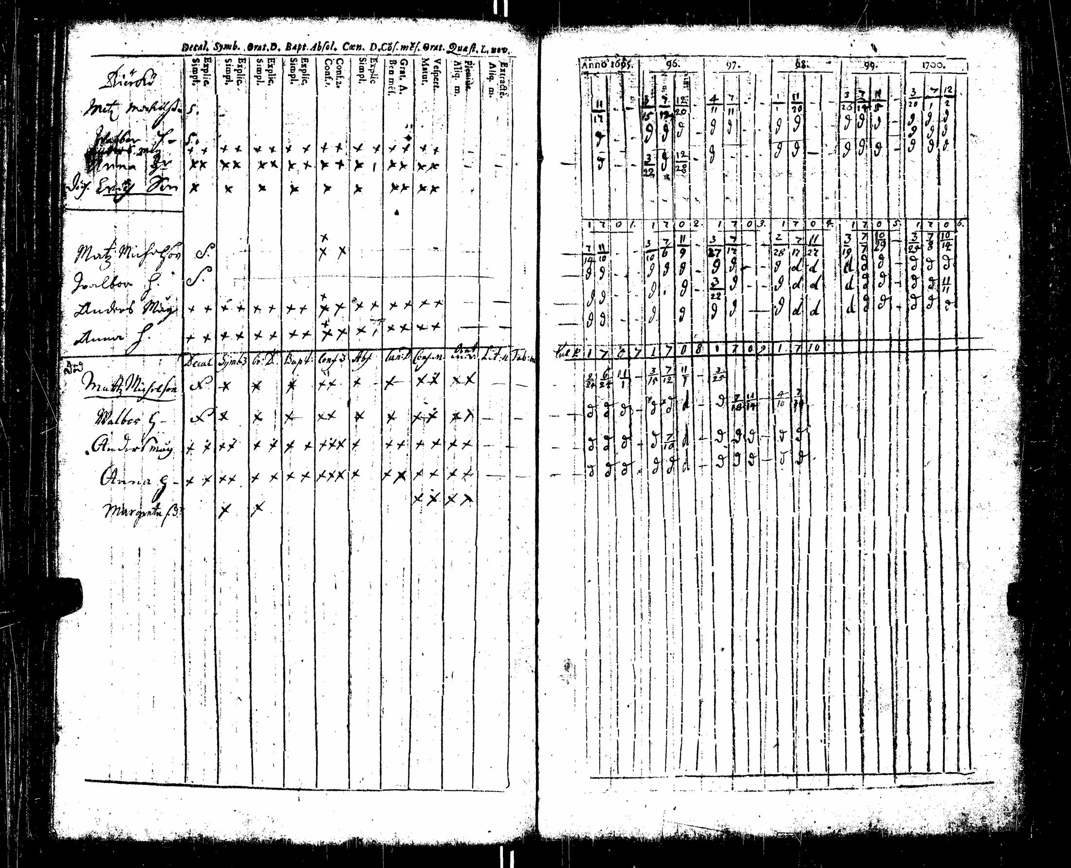 [ kuvat/61.jpg ]