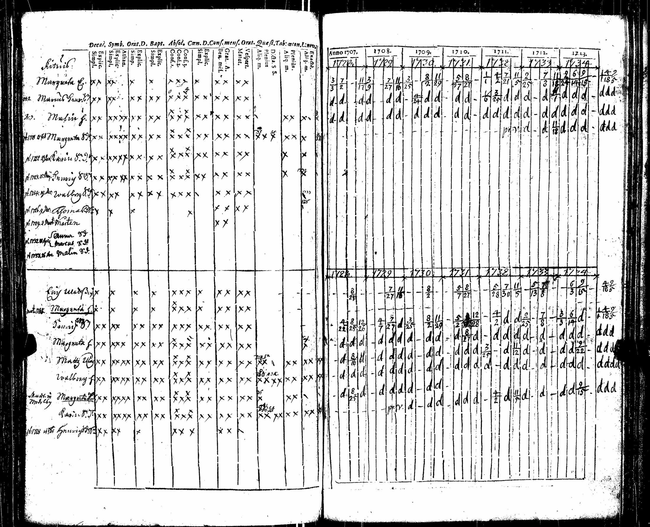 [ kuvat/101.jpg ]
