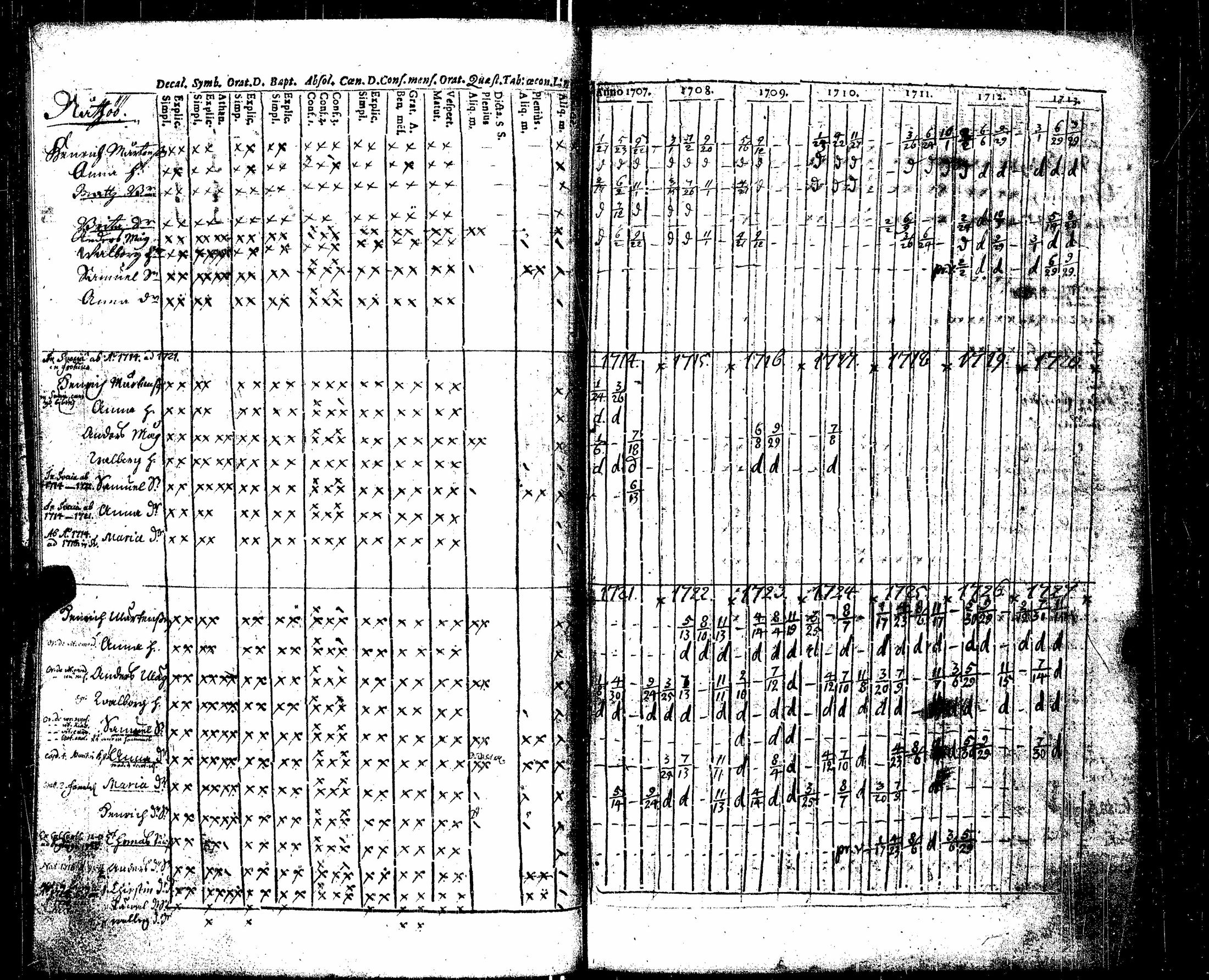 [ kuvat/57.jpg ]