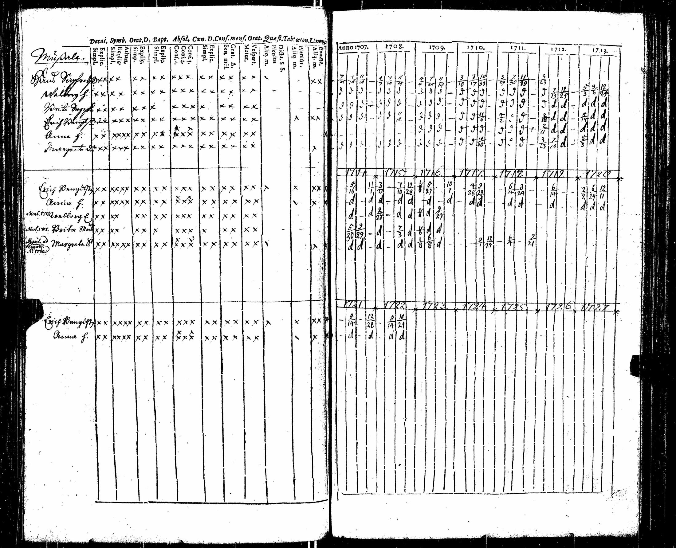 [ kuvat/77.jpg ]
