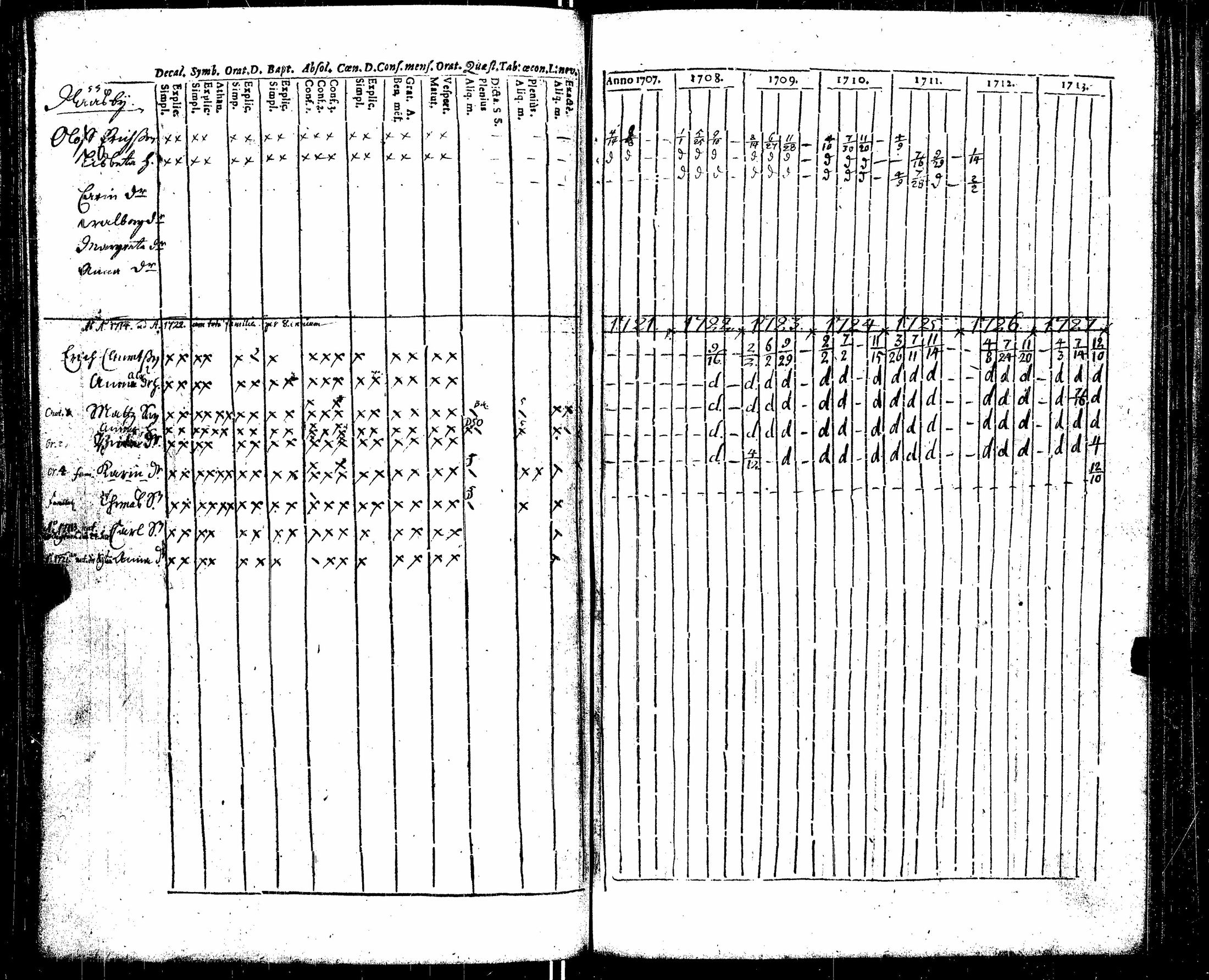 [ kuvat/85.jpg ]