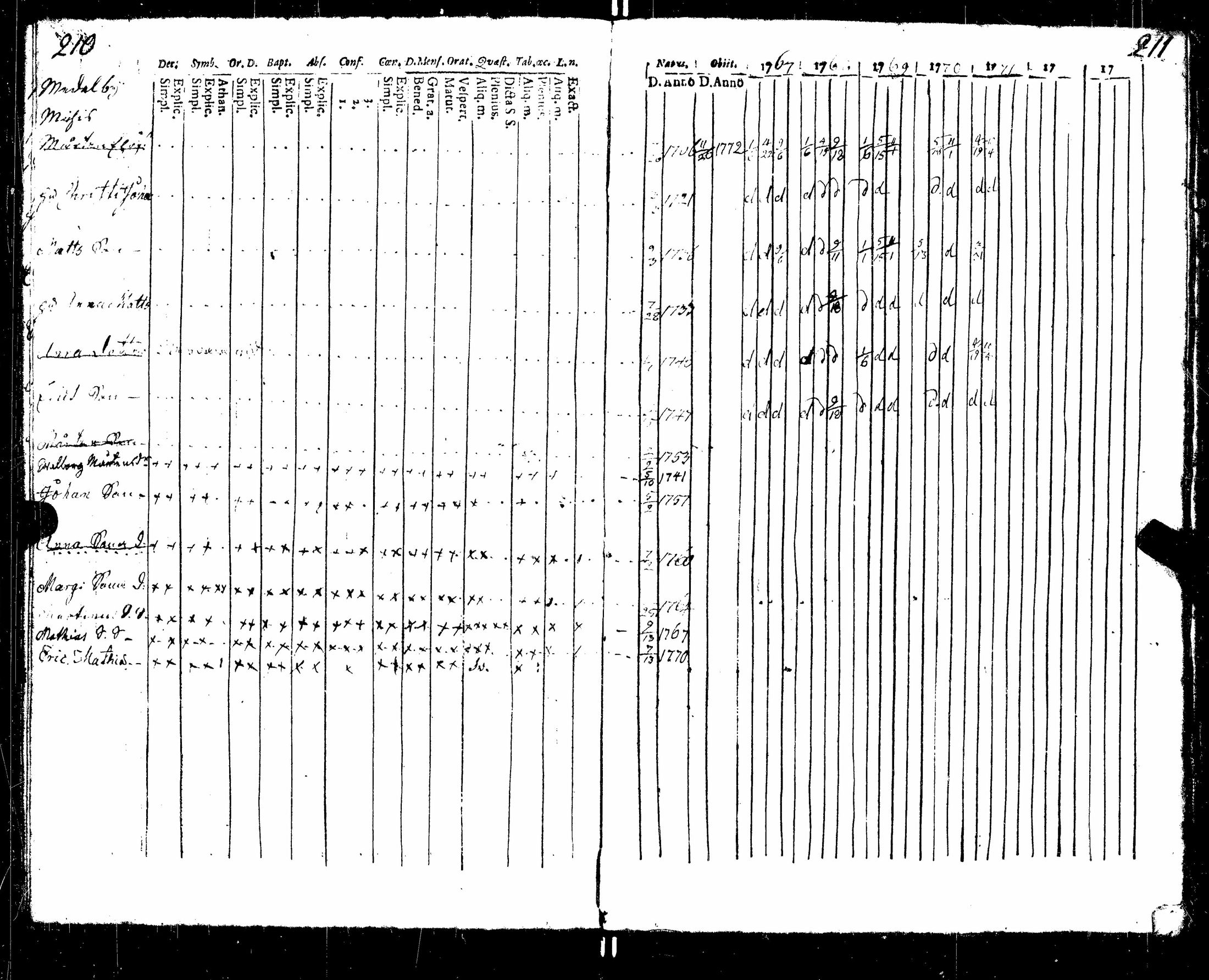 [ kuvat/109.jpg ]