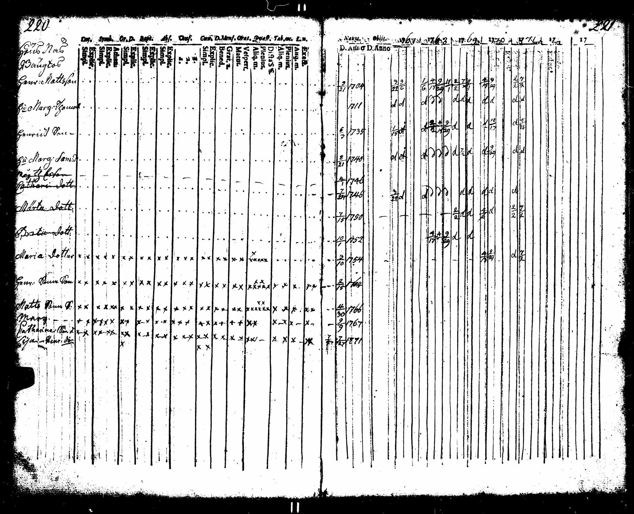 [ kuvat/121.jpg ]