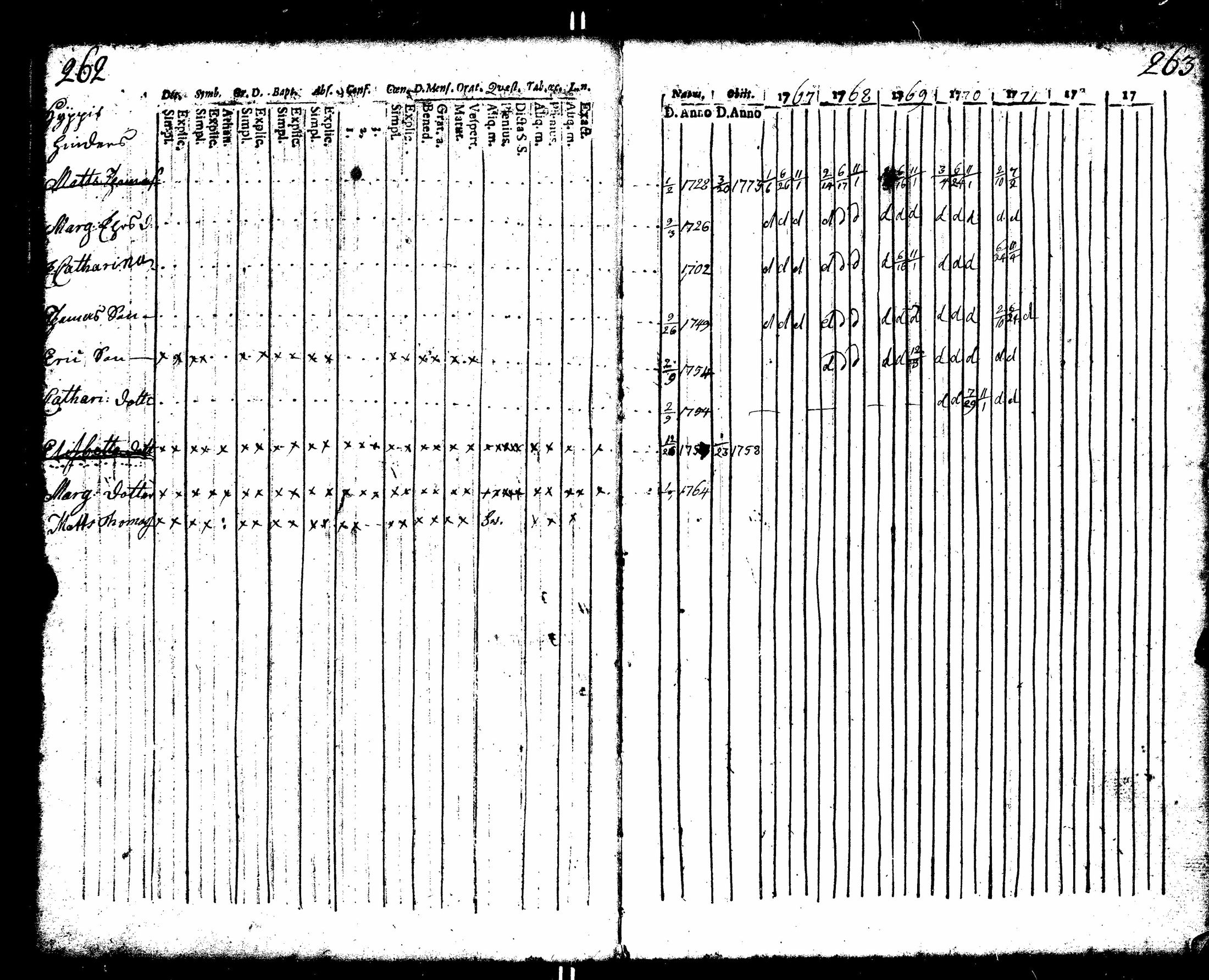 [ kuvat/142.jpg ]
