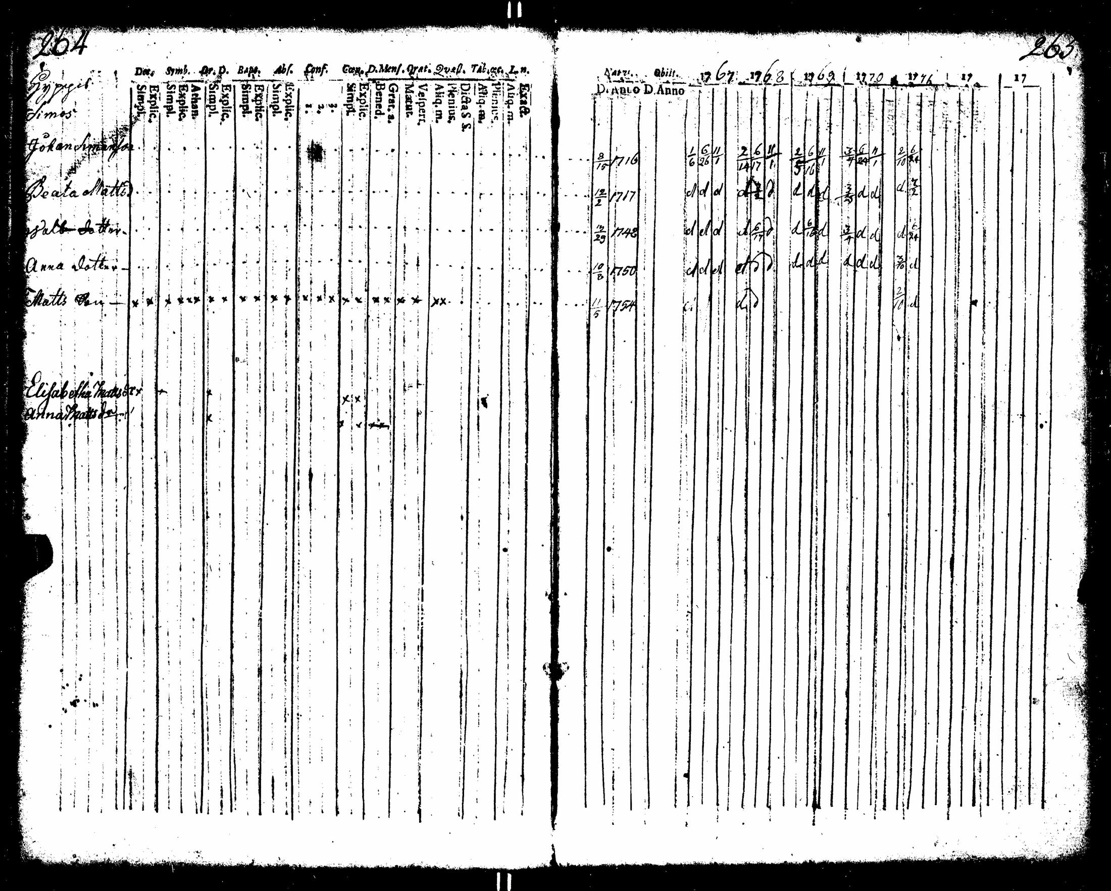 [ kuvat/143.jpg ]