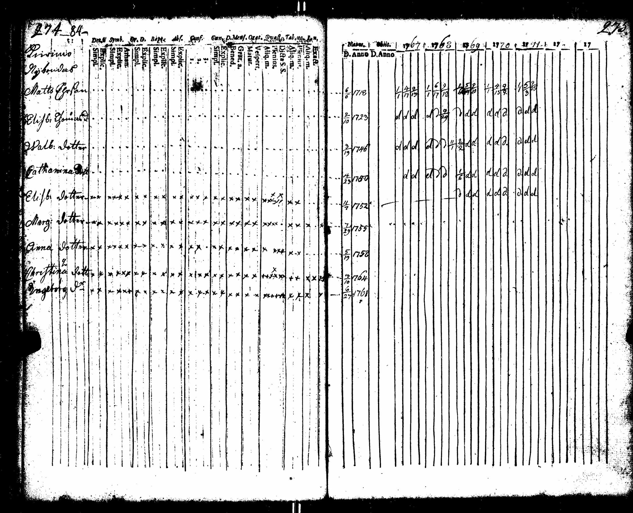 [ kuvat/148.jpg ]