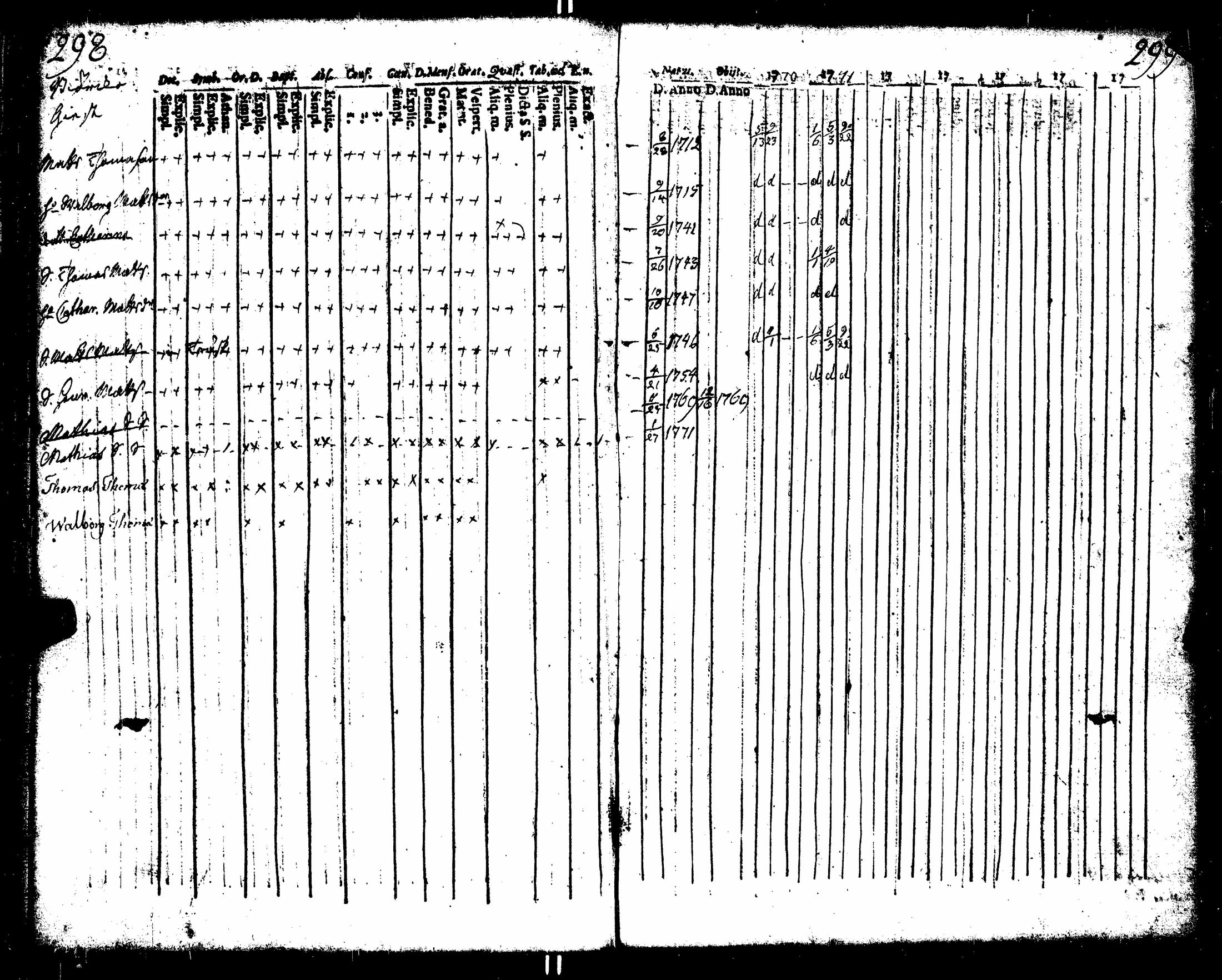 [ kuvat/162.jpg ]