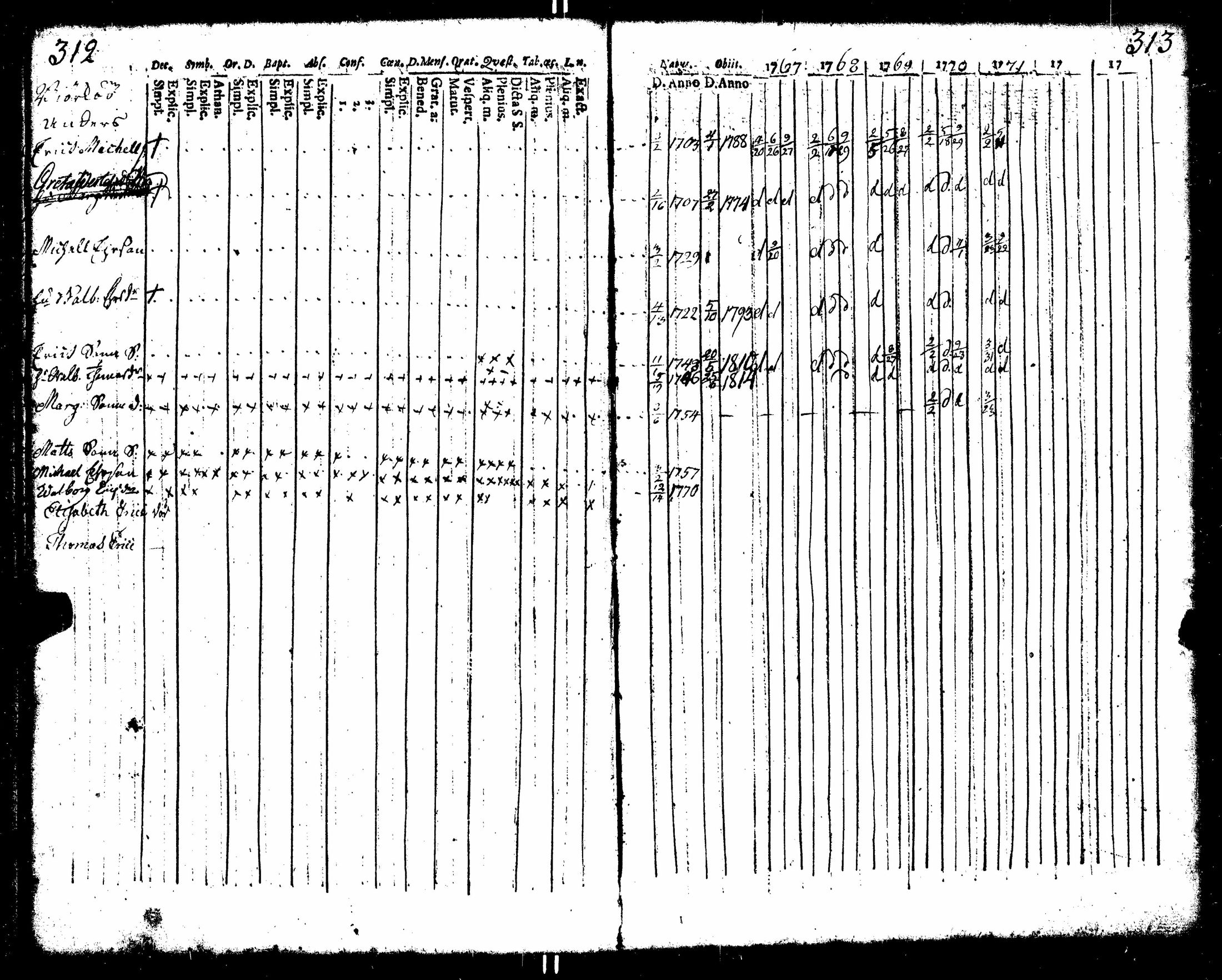 [ kuvat/170.jpg ]