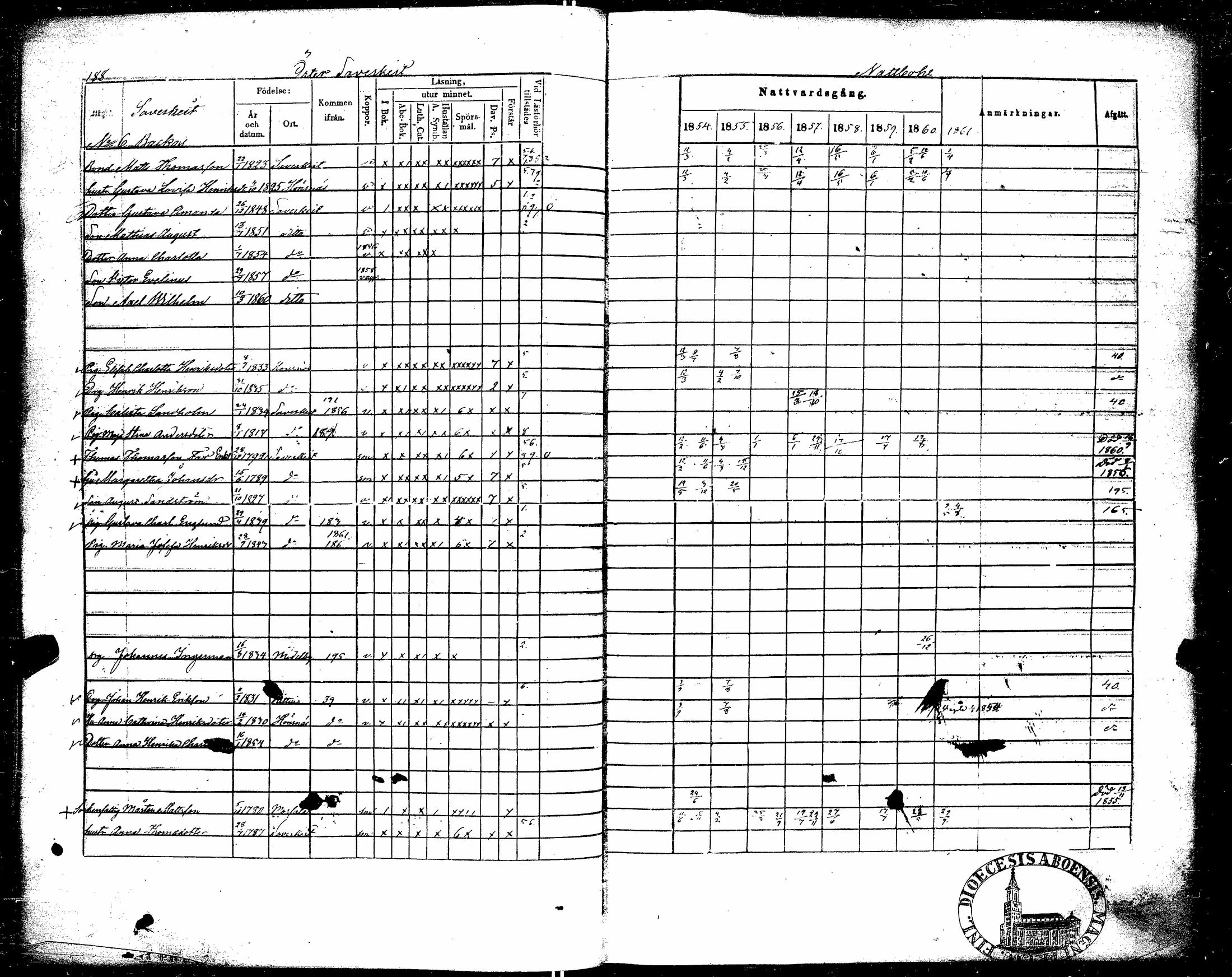 [ kuvat/192.jpg ]