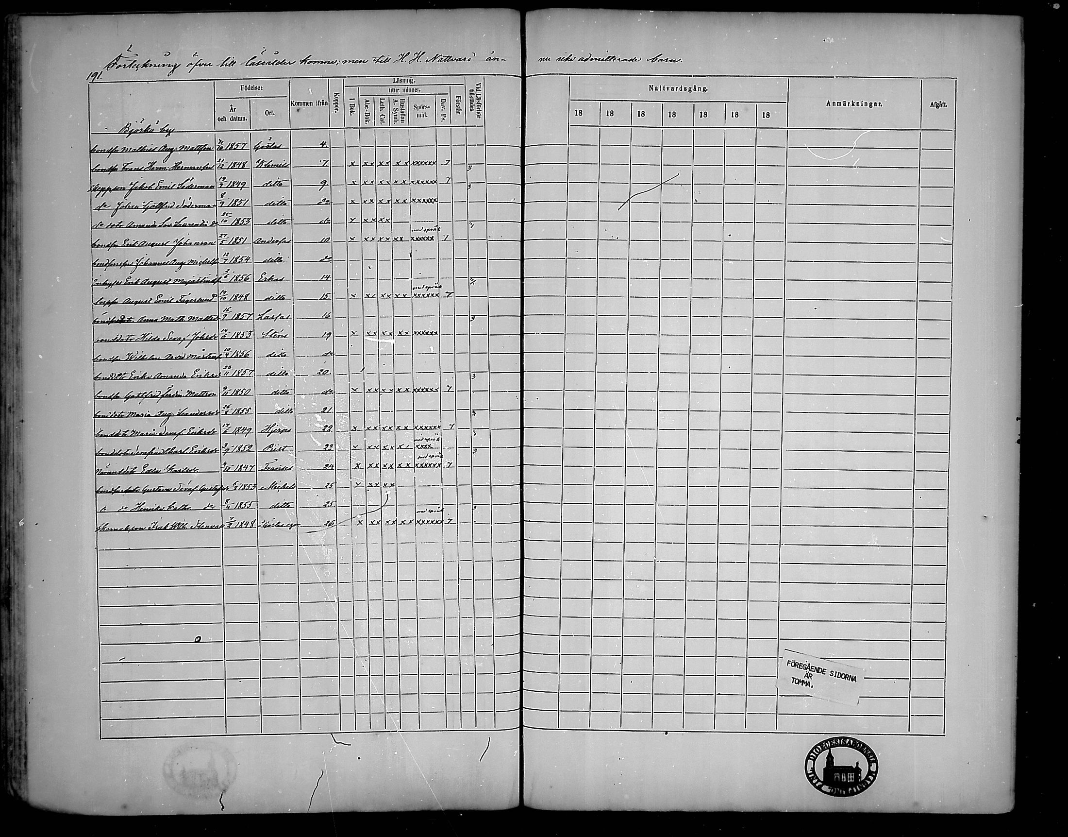 [ ../kirjat/Kirkonkirjat/houtskari/rippikirja_1862-1869_mko64-70/kuvat/187.jpg ]