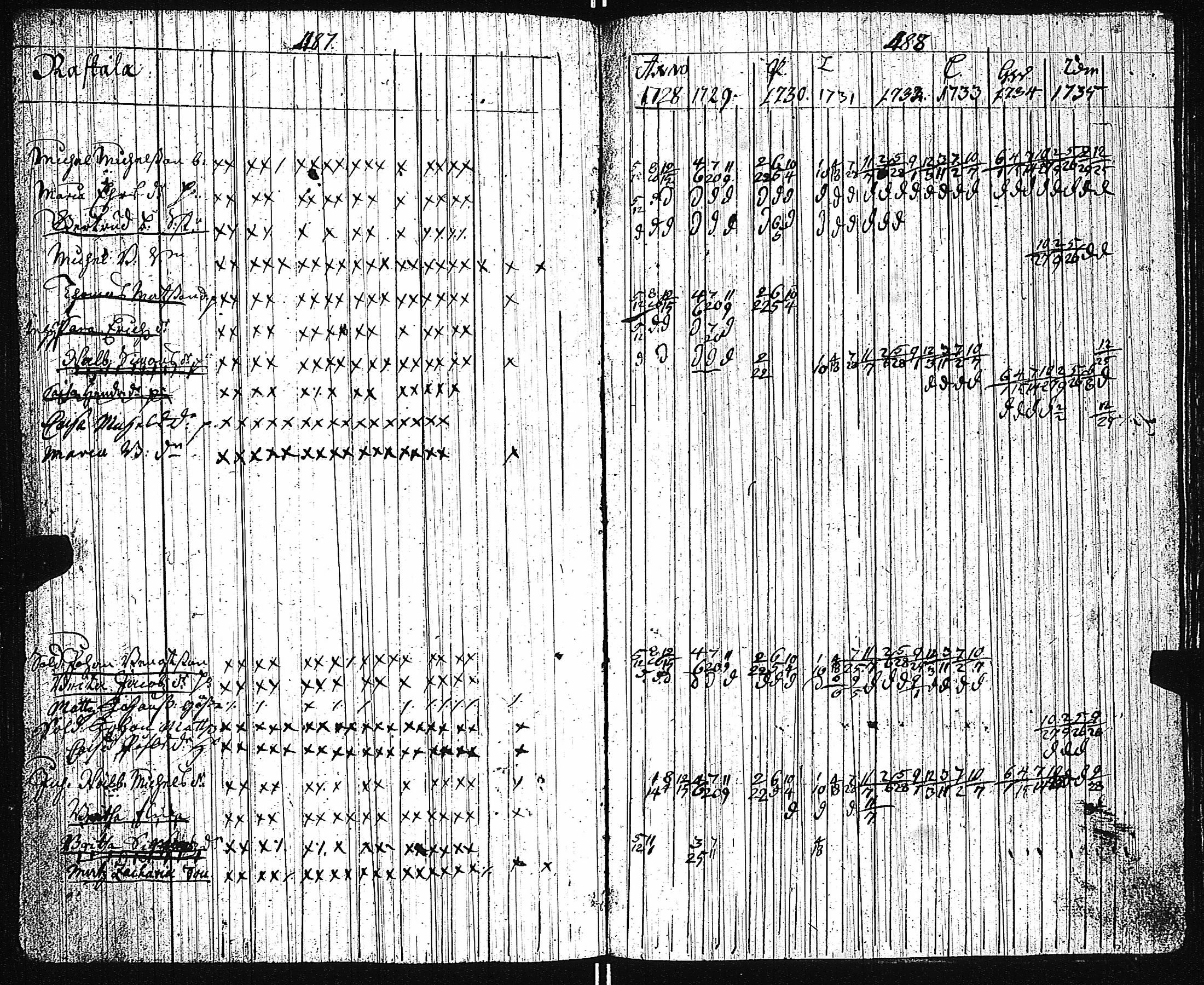 [ kuvat/129.jpg ]