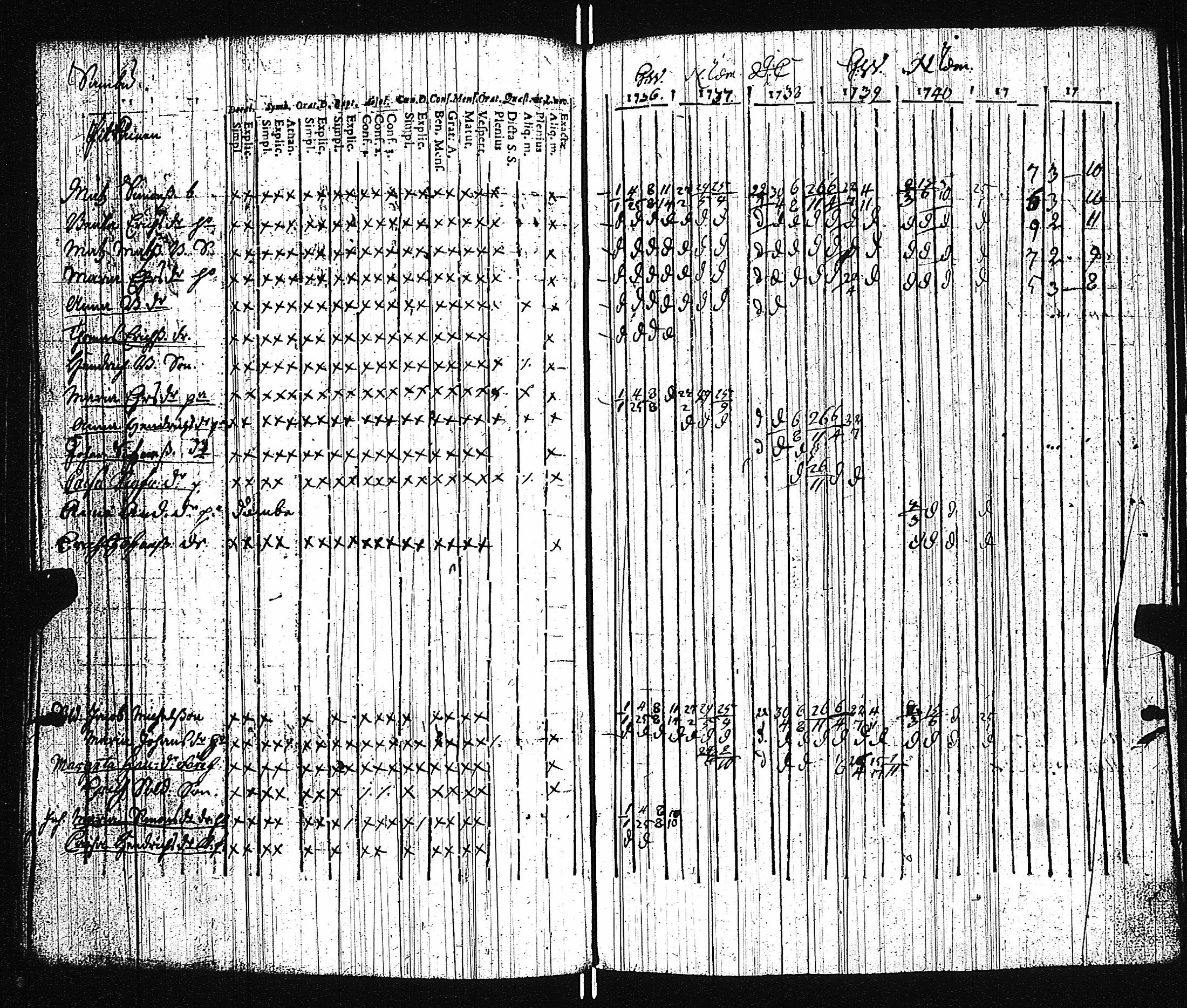 [ kuvat/102.jpg ]