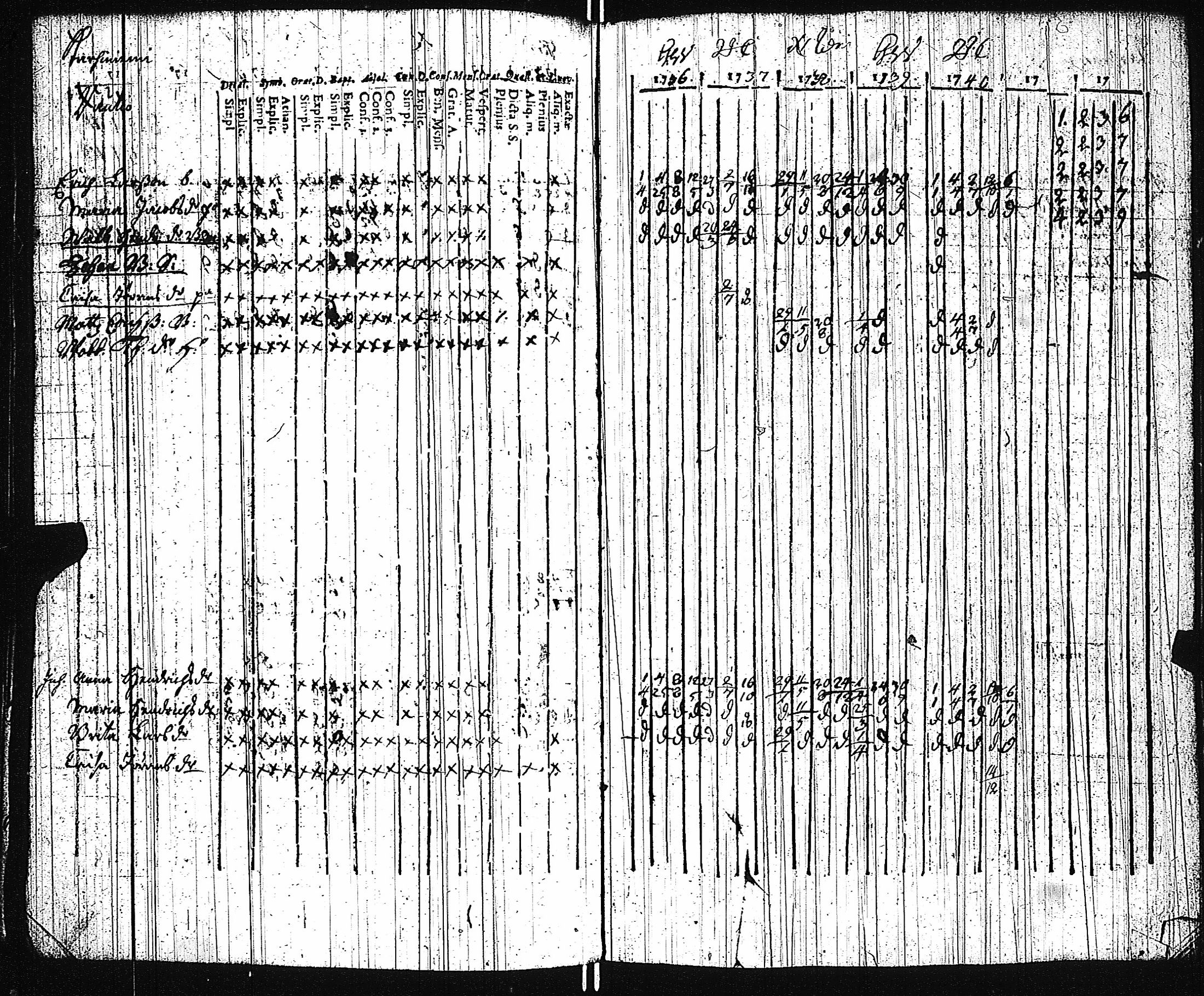 [ kuvat/126.jpg ]