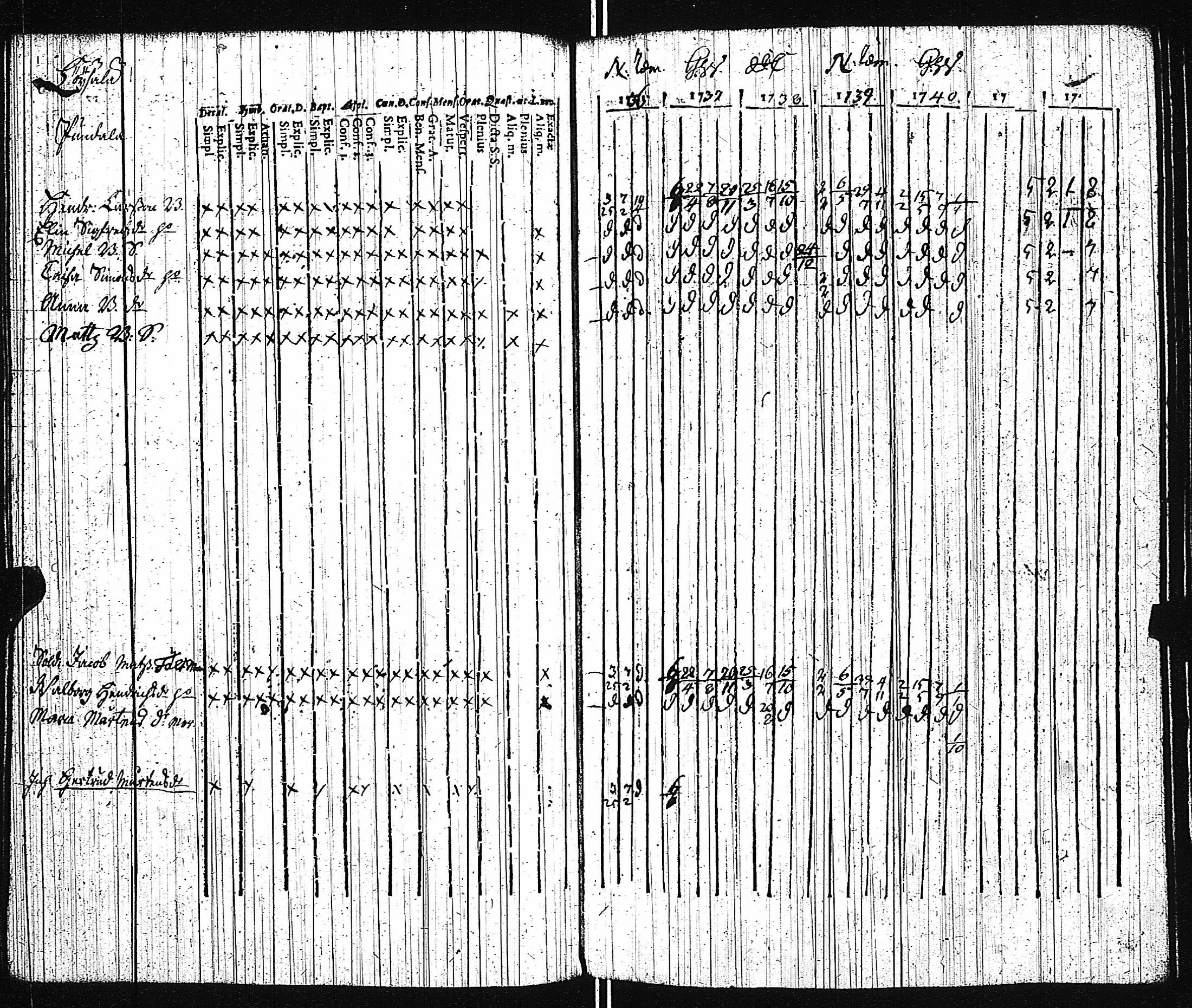 [ kuvat/73.jpg ]