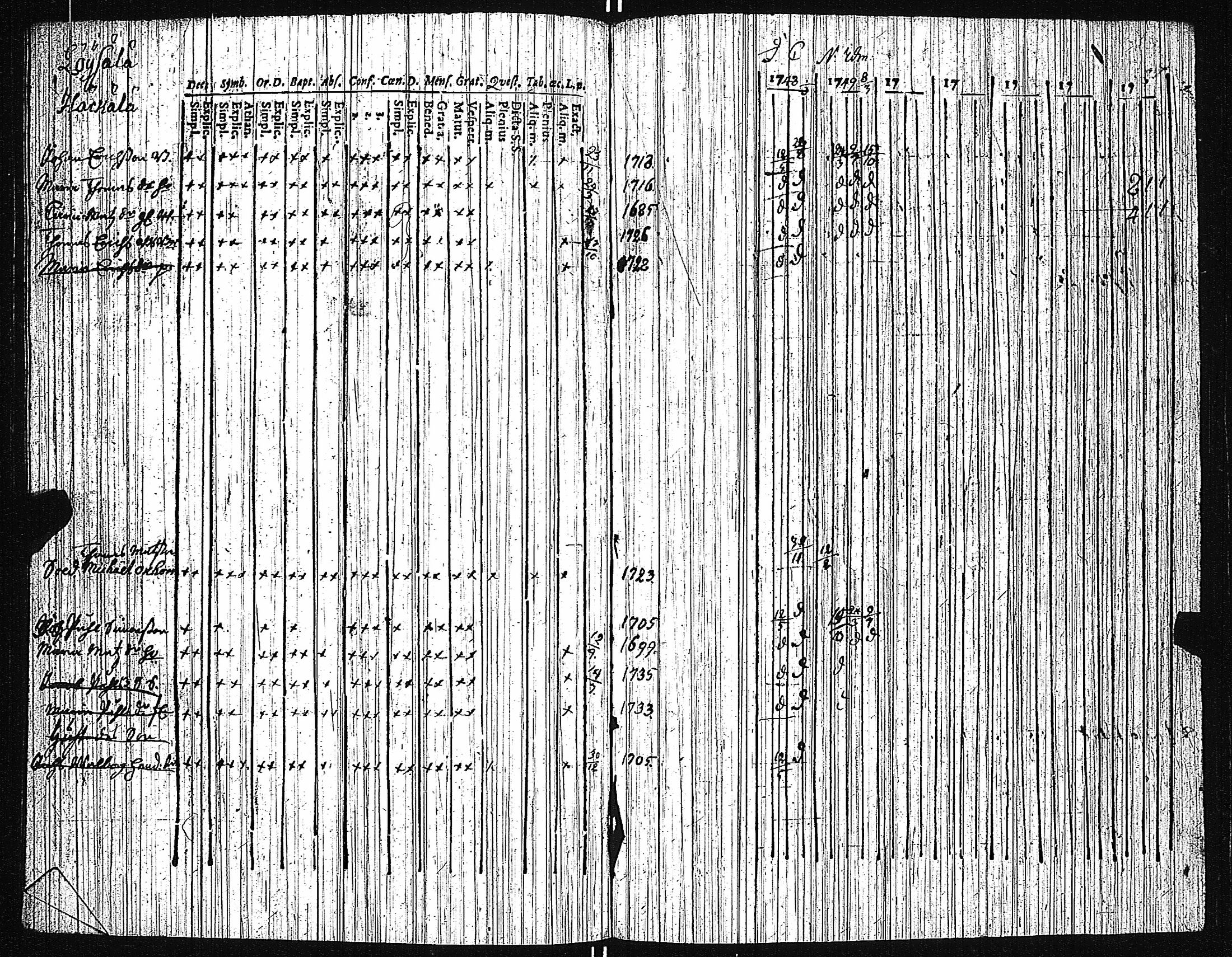 [ kuvat/77.jpg ]