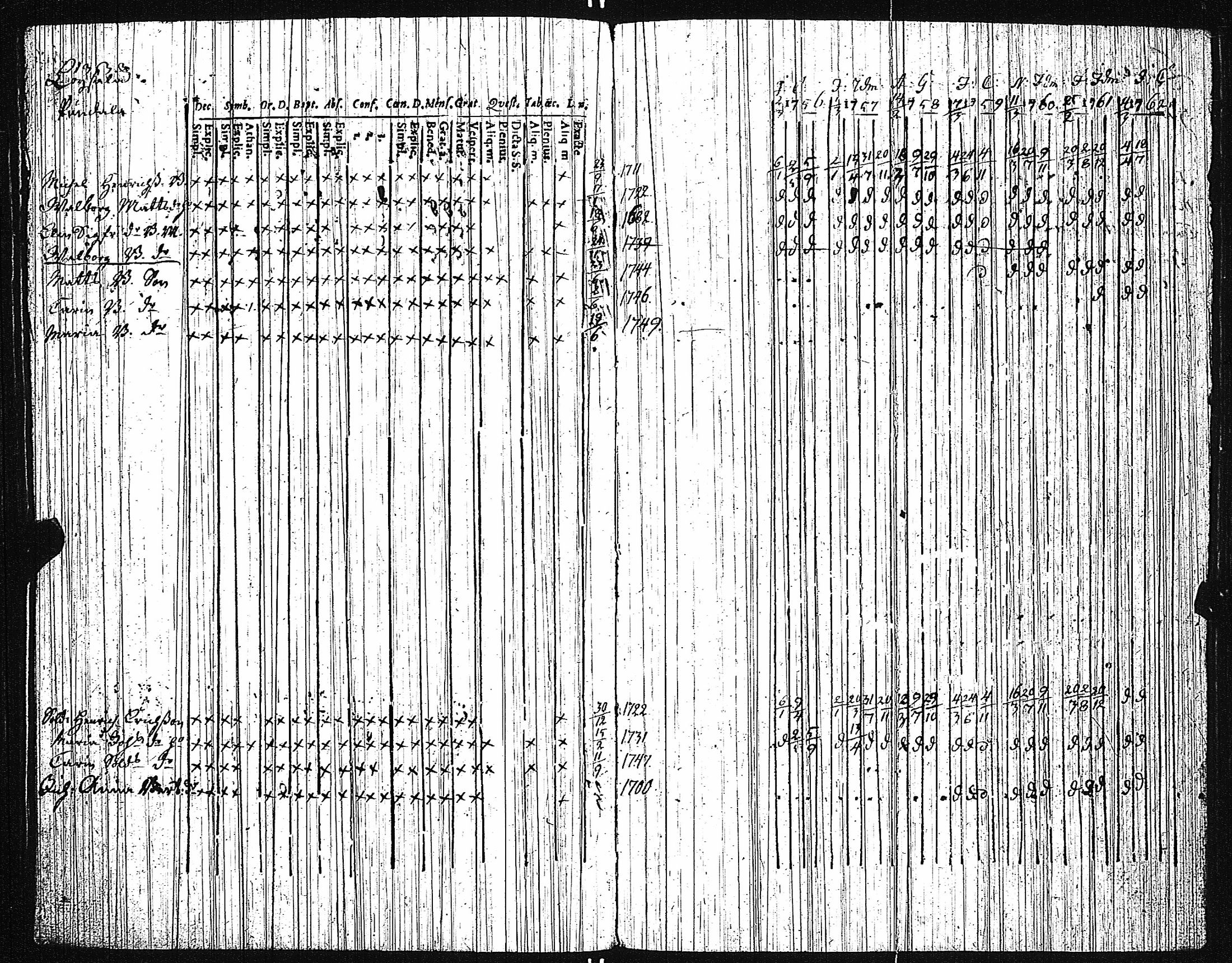 [ kuvat/147.jpg ]