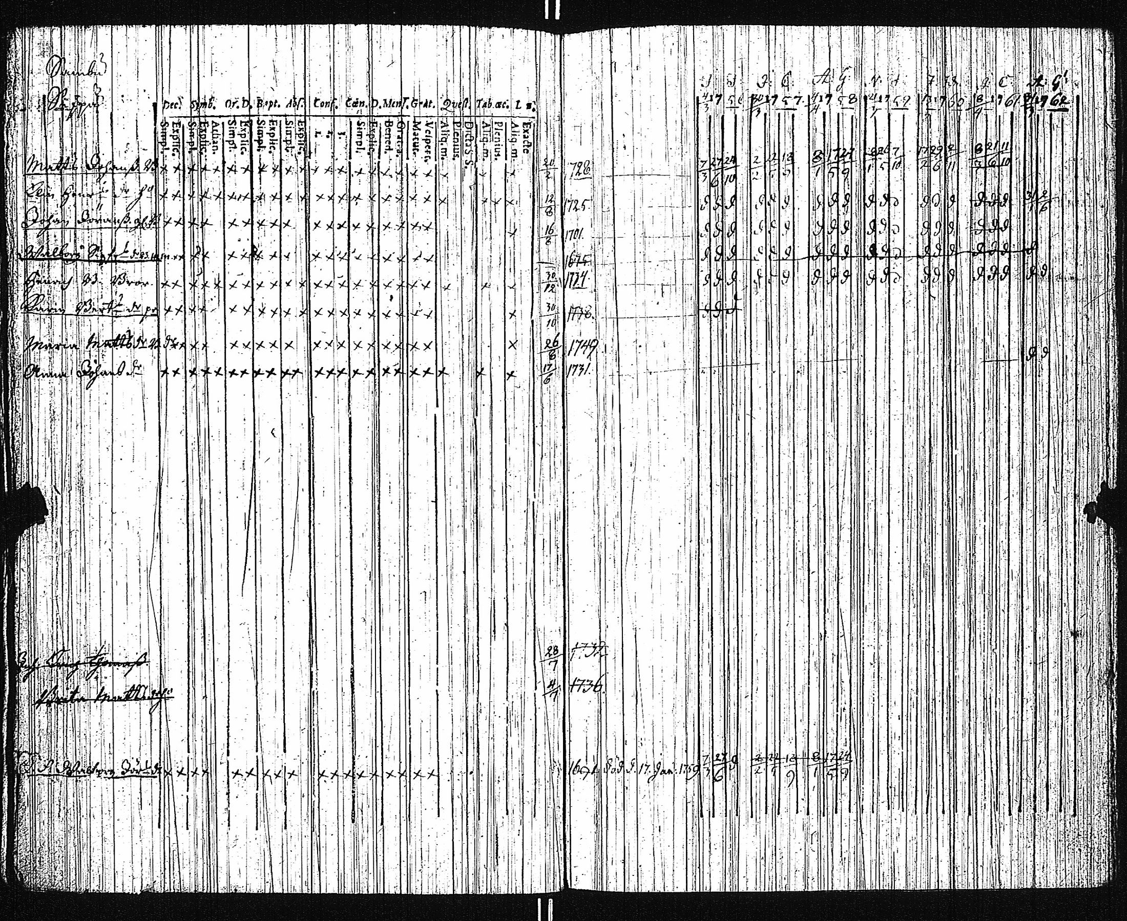 [ kuvat/224.jpg ]