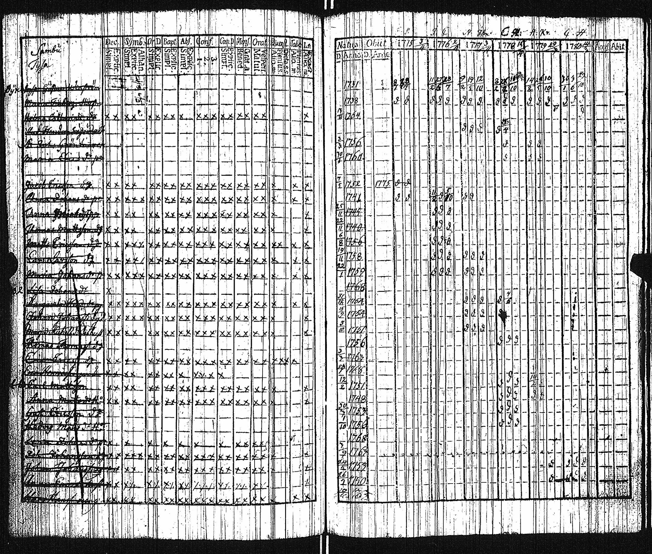[ kuvat/224.jpg ]