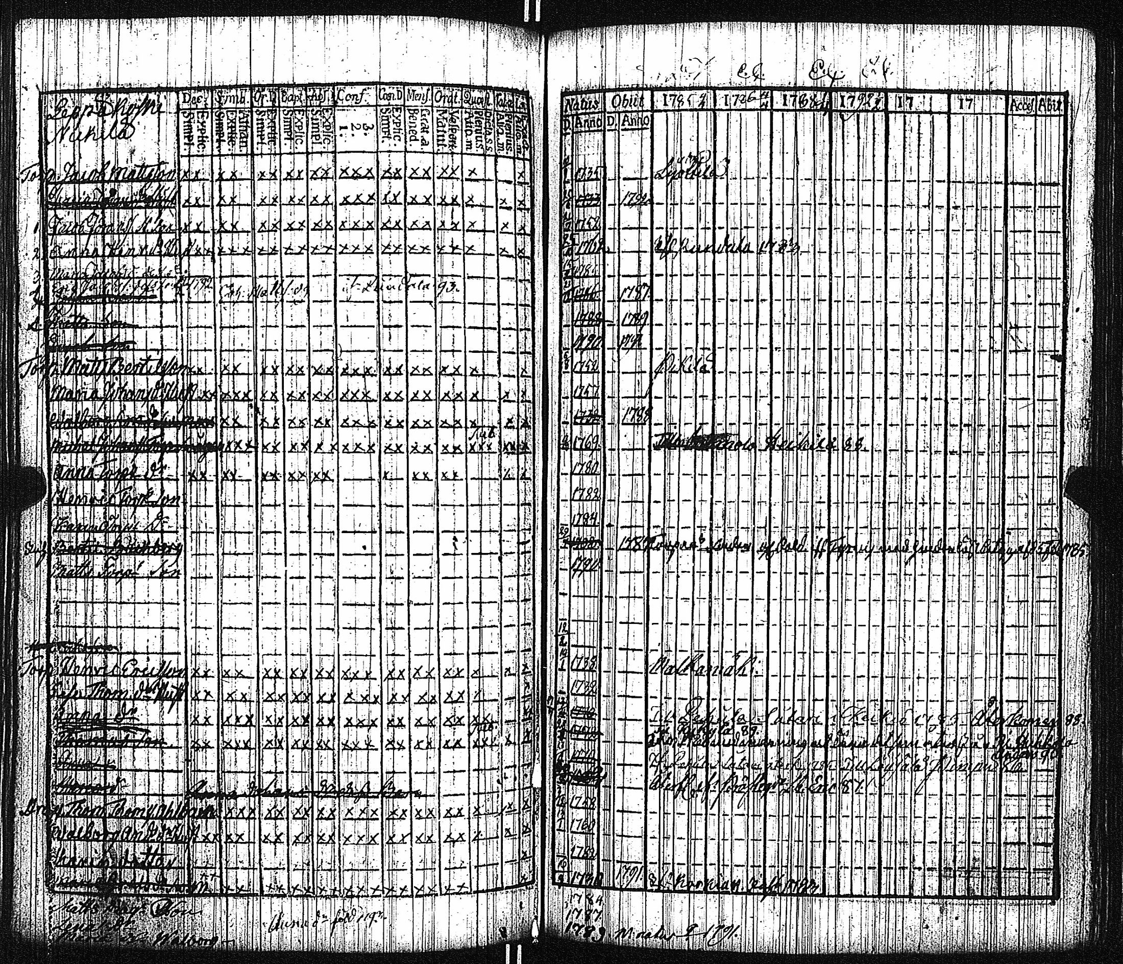 [ kuvat/224.jpg ]