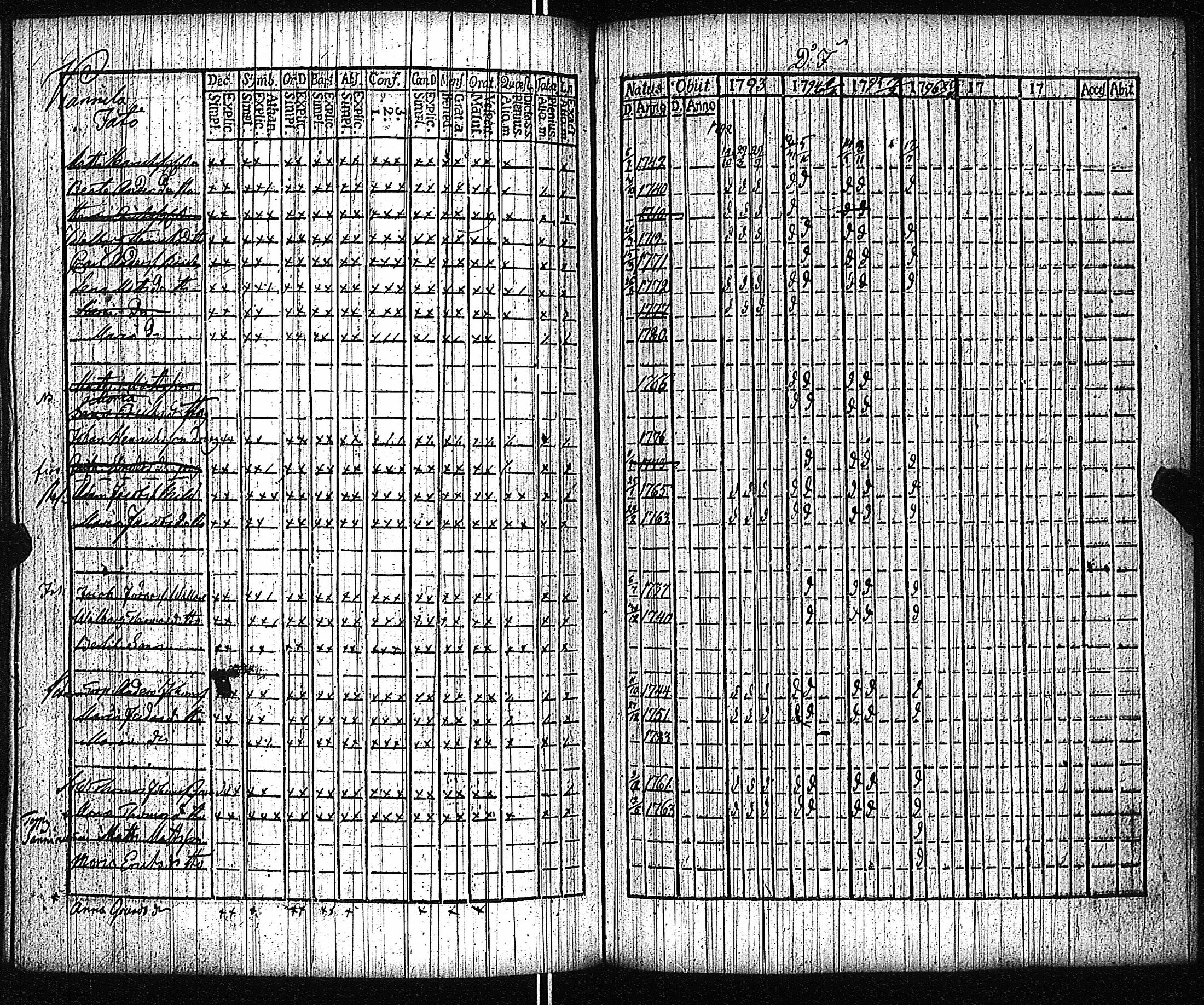 [ kuvat/211.jpg ]