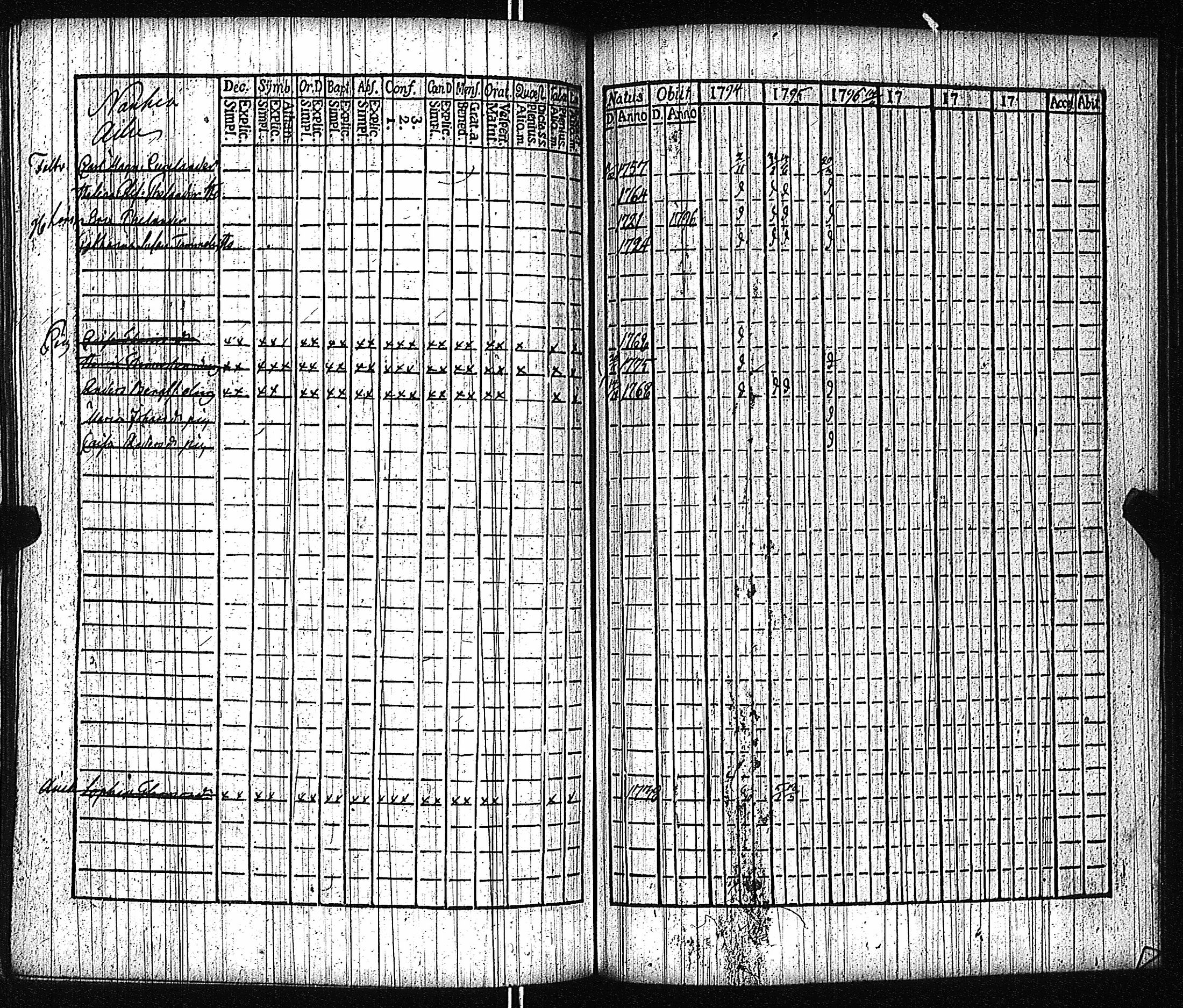 [ kuvat/306.jpg ]