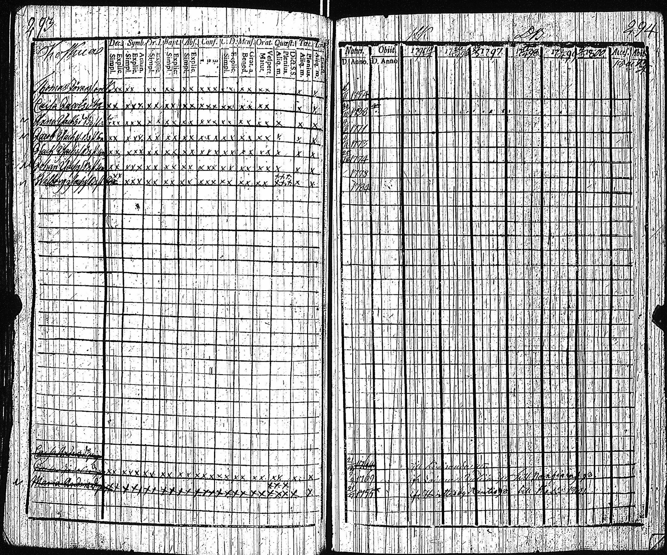 [ kuvat/128.jpg ]