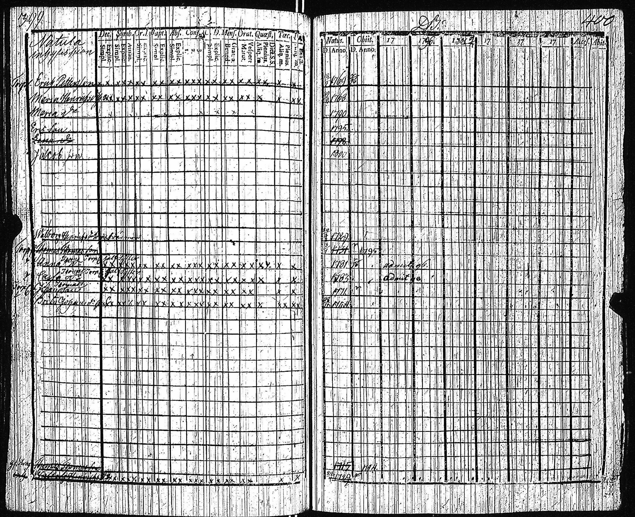 [ kuvat/177.jpg ]