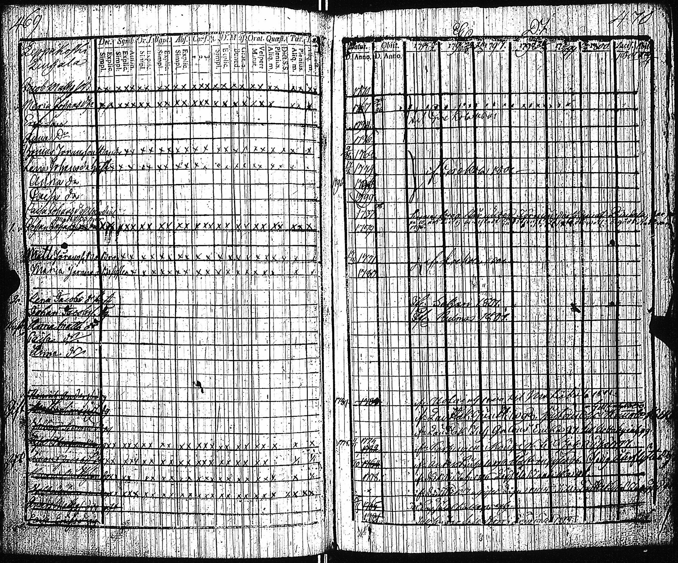 [ kuvat/209.jpg ]