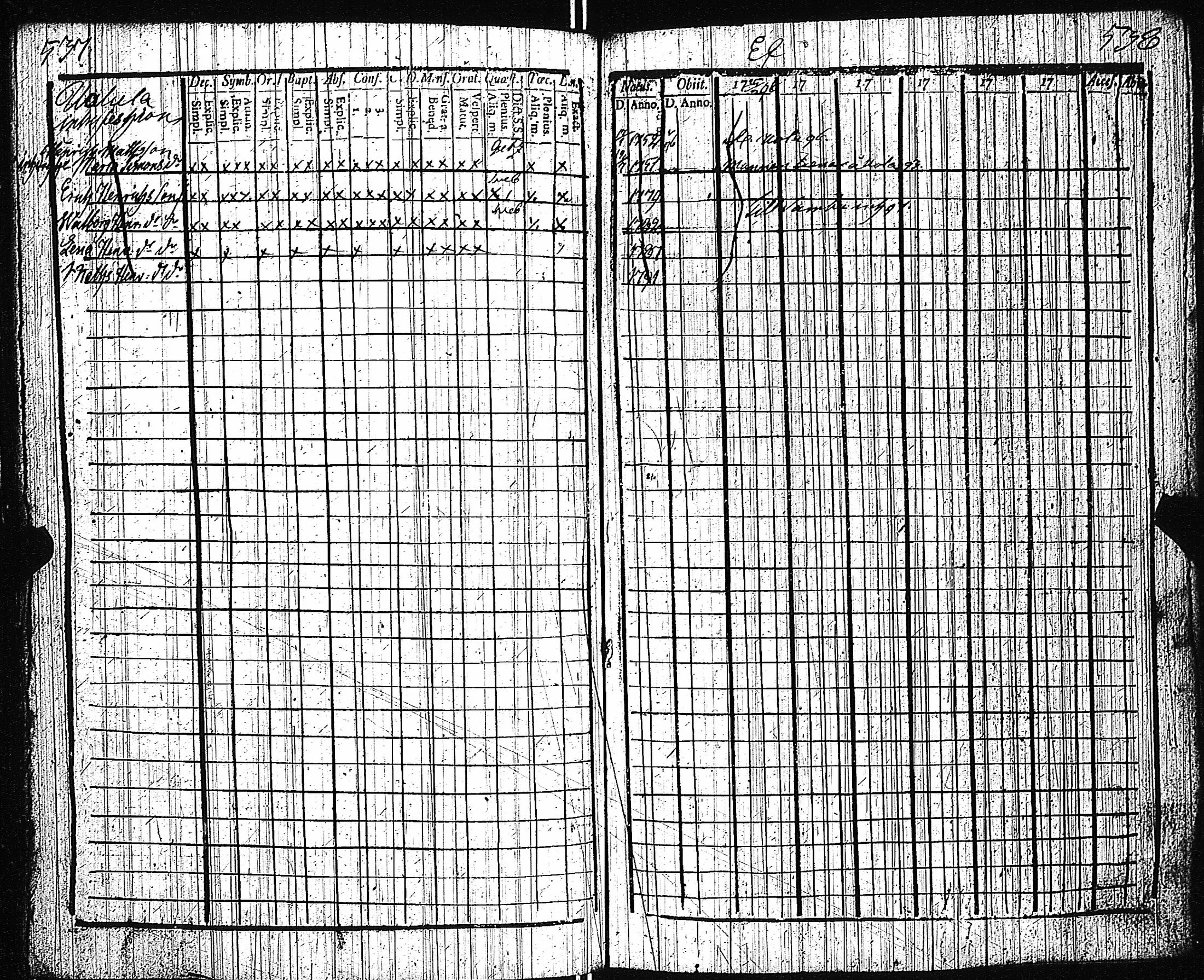[ ../kirjat/Kirkonkirjat/huittinen/rippikirja_1795-1801_jk1069-1070/kuvat/242.jpg ]