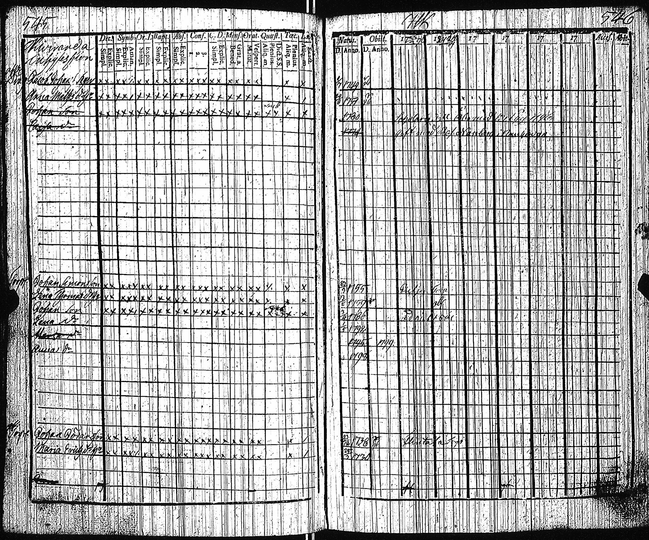 [ ../kirjat/Kirkonkirjat/huittinen/rippikirja_1795-1801_jk1069-1070/kuvat/246.jpg ]
