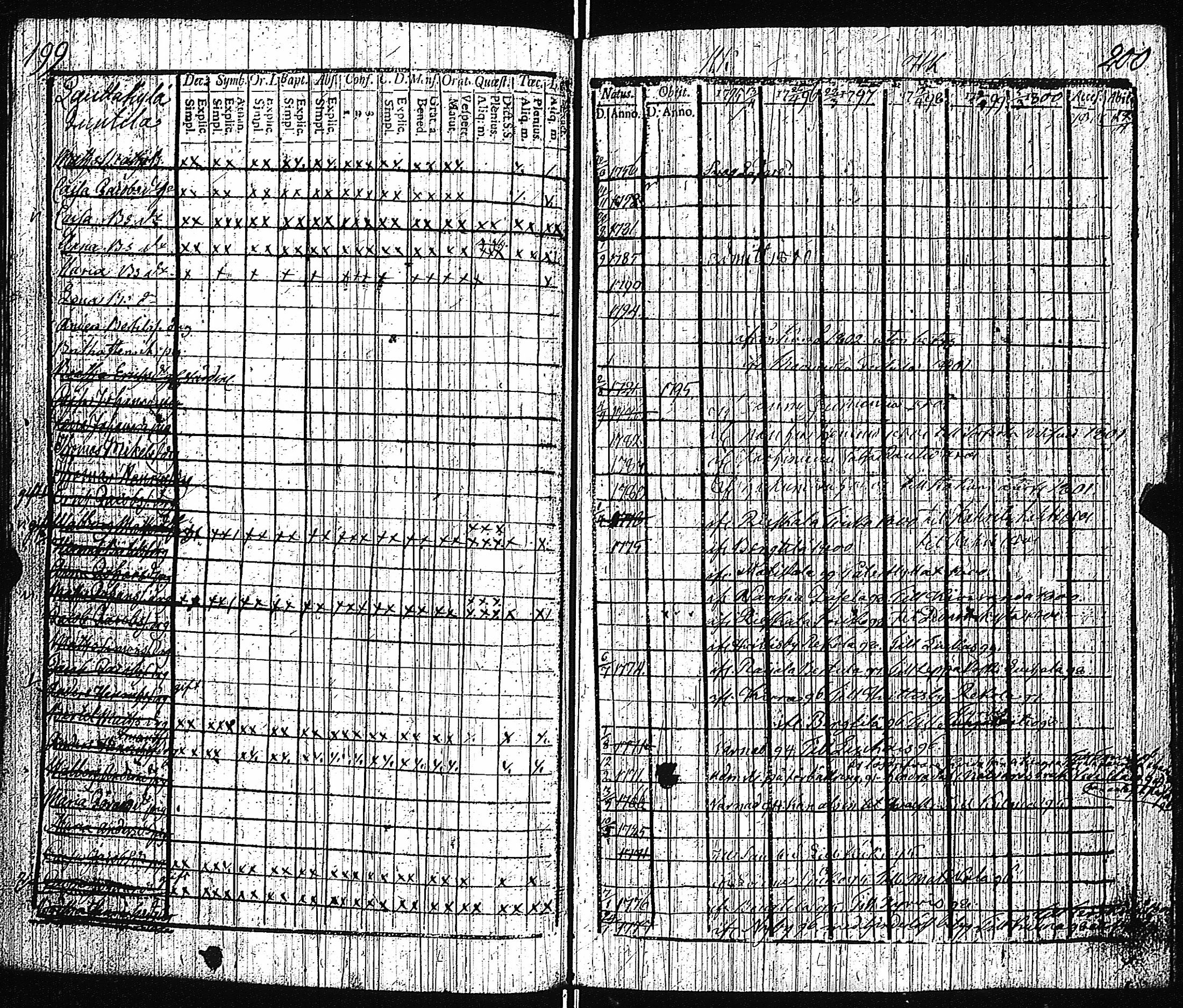 [ kuvat/91.jpg ]