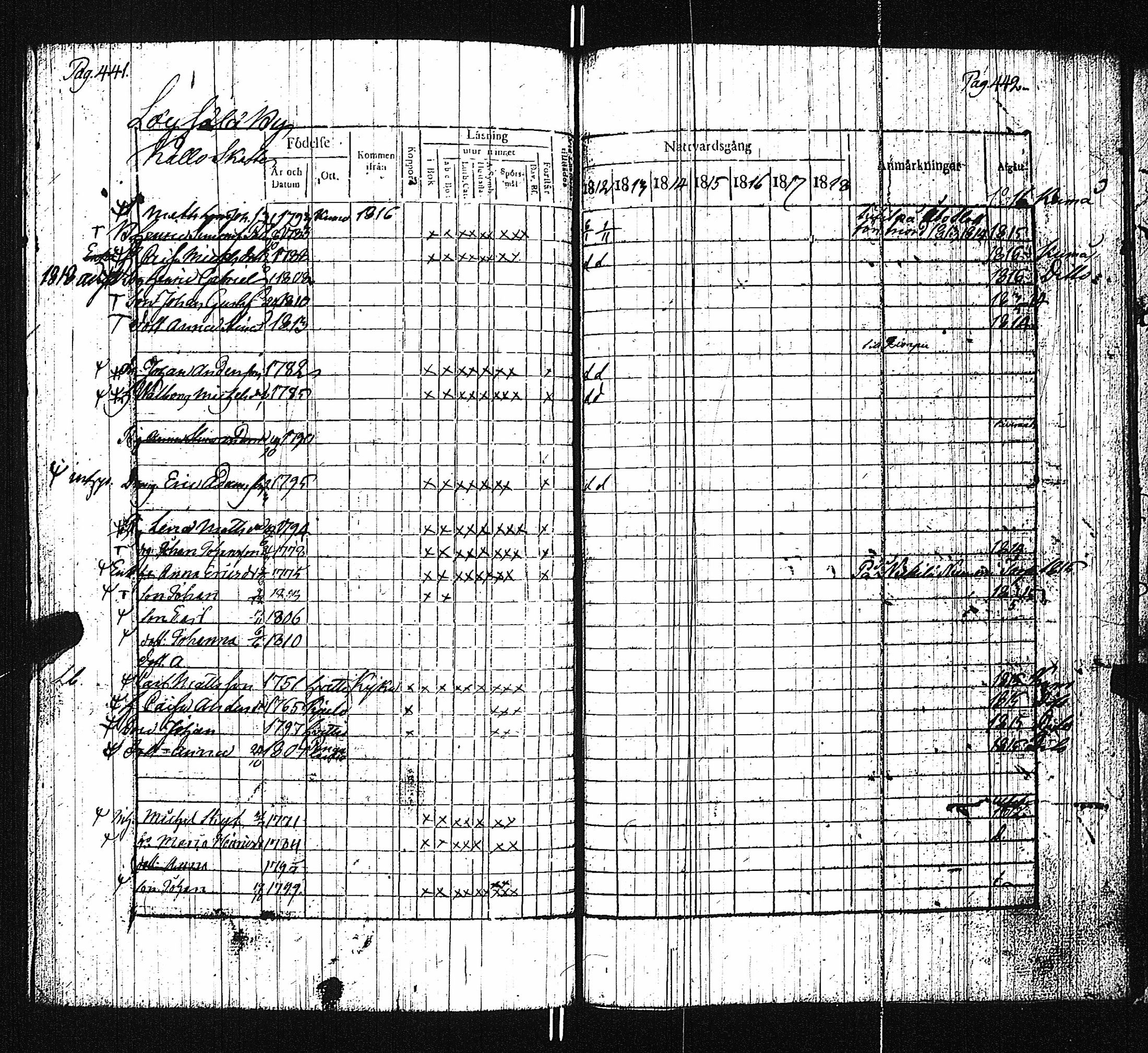 [ kuvat/225.jpg ]