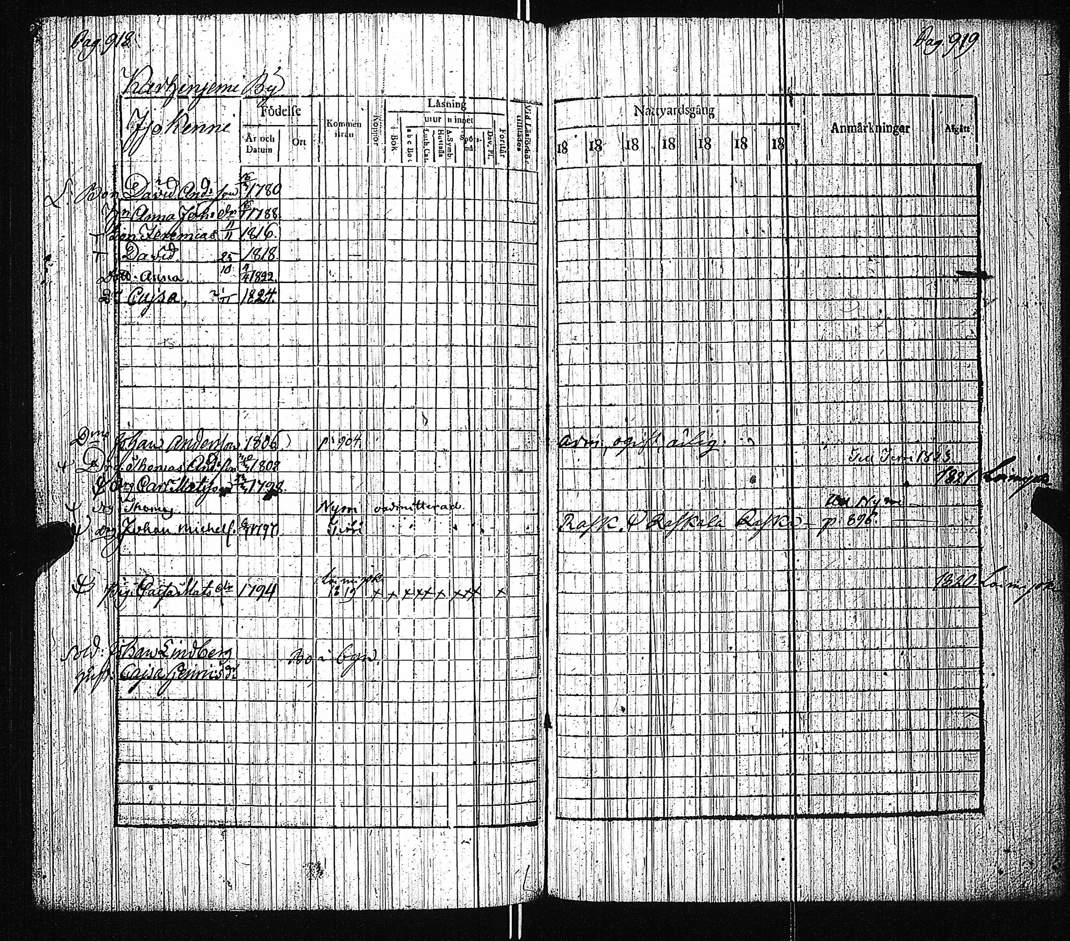 [ kuvat/224.jpg ]
