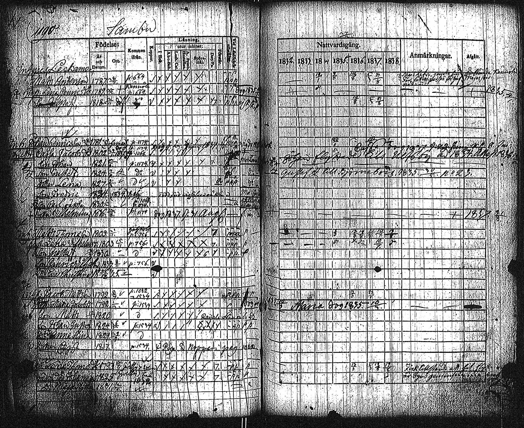 [ kuvat/118.jpg ]