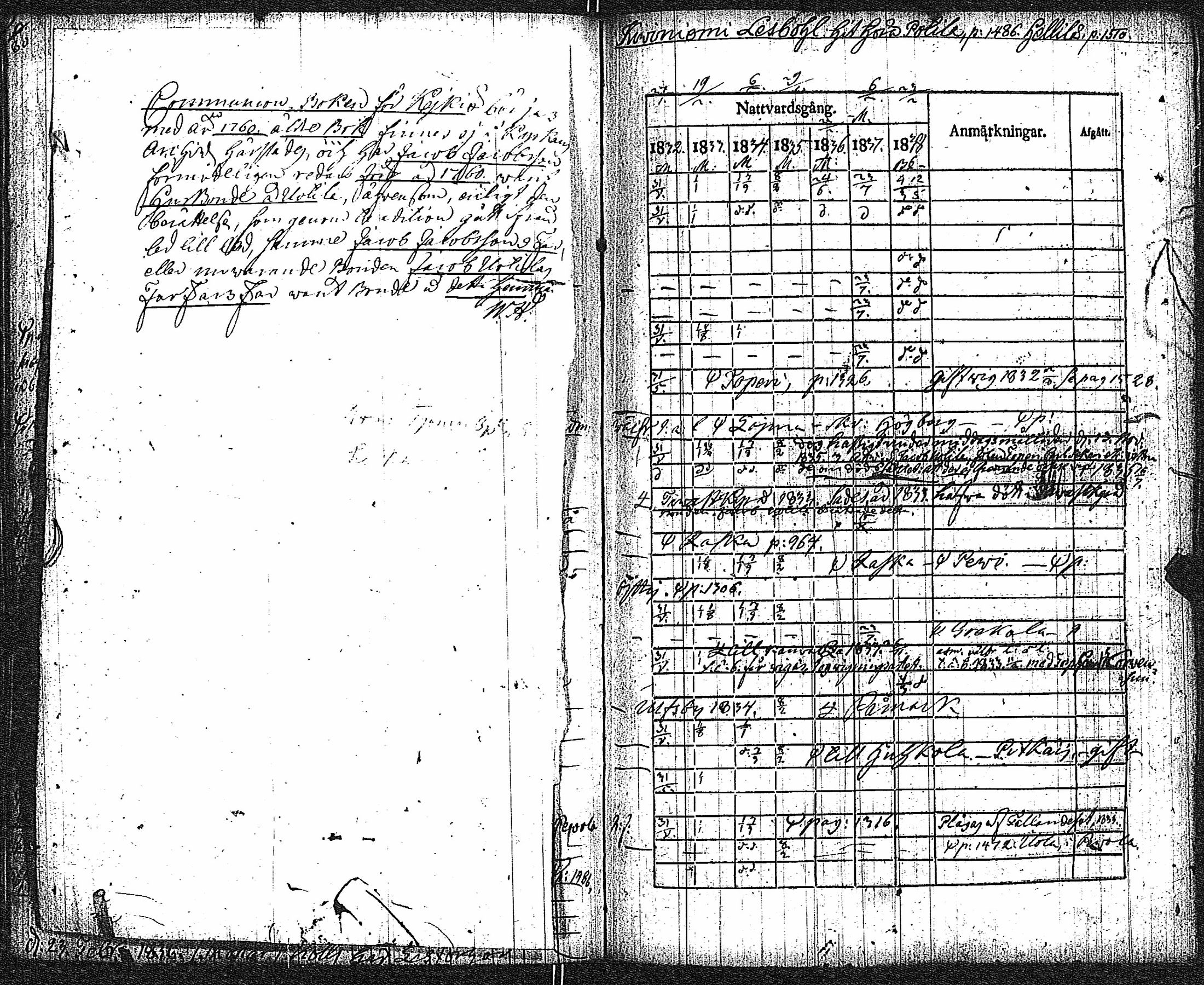 [ kuvat/174.jpg ]