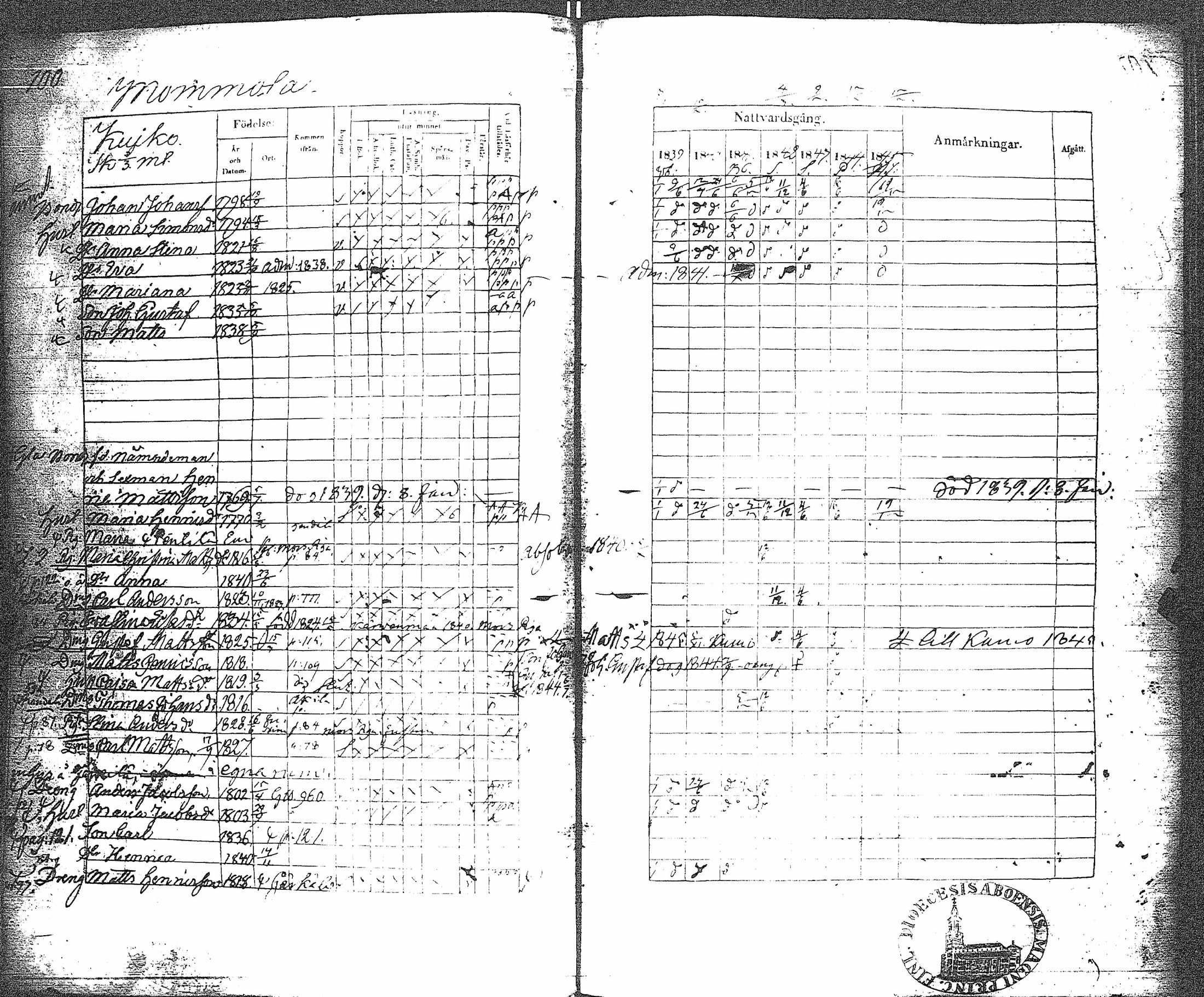 [ kuvat/114.jpg ]