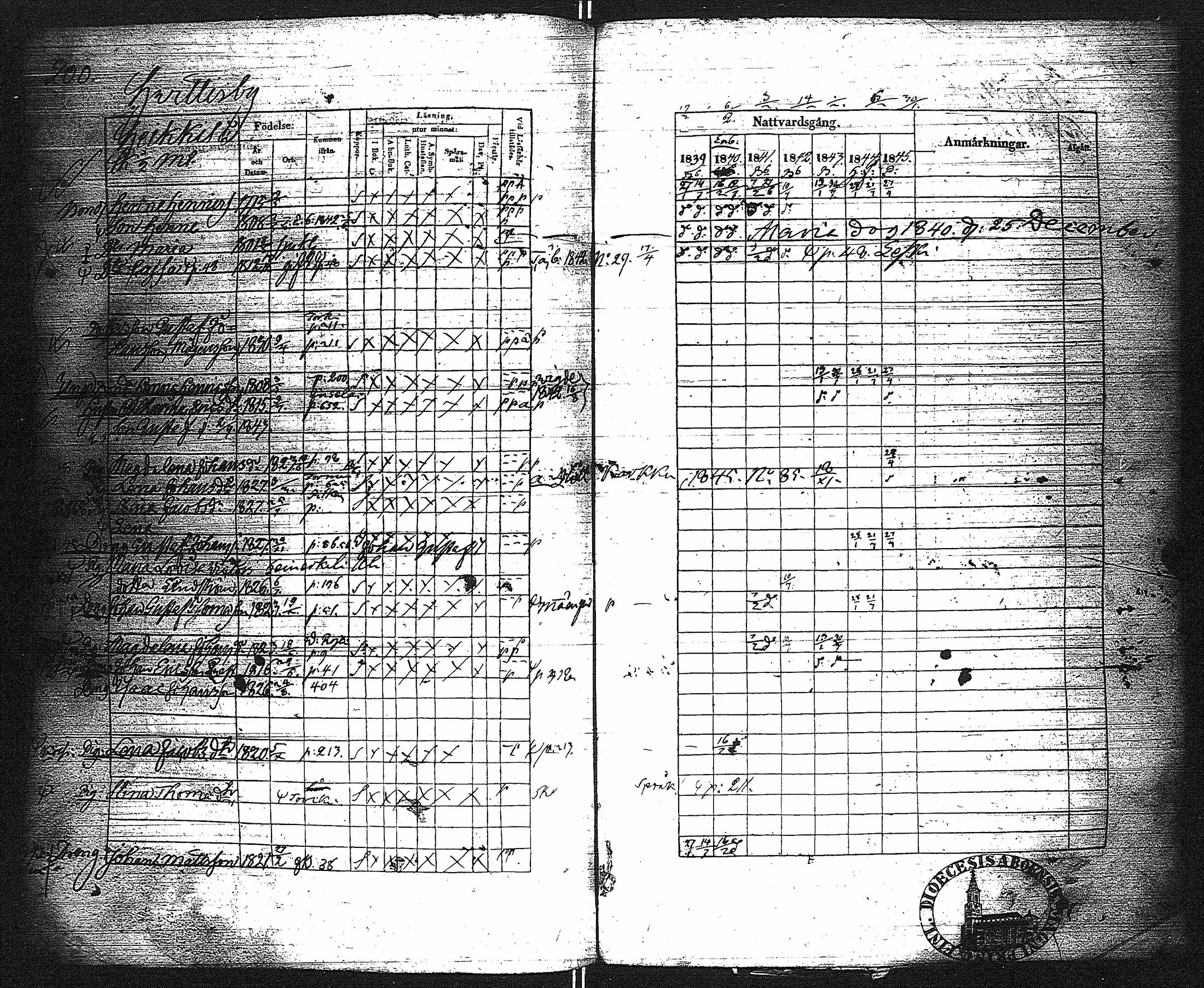 [ kuvat/218.jpg ]