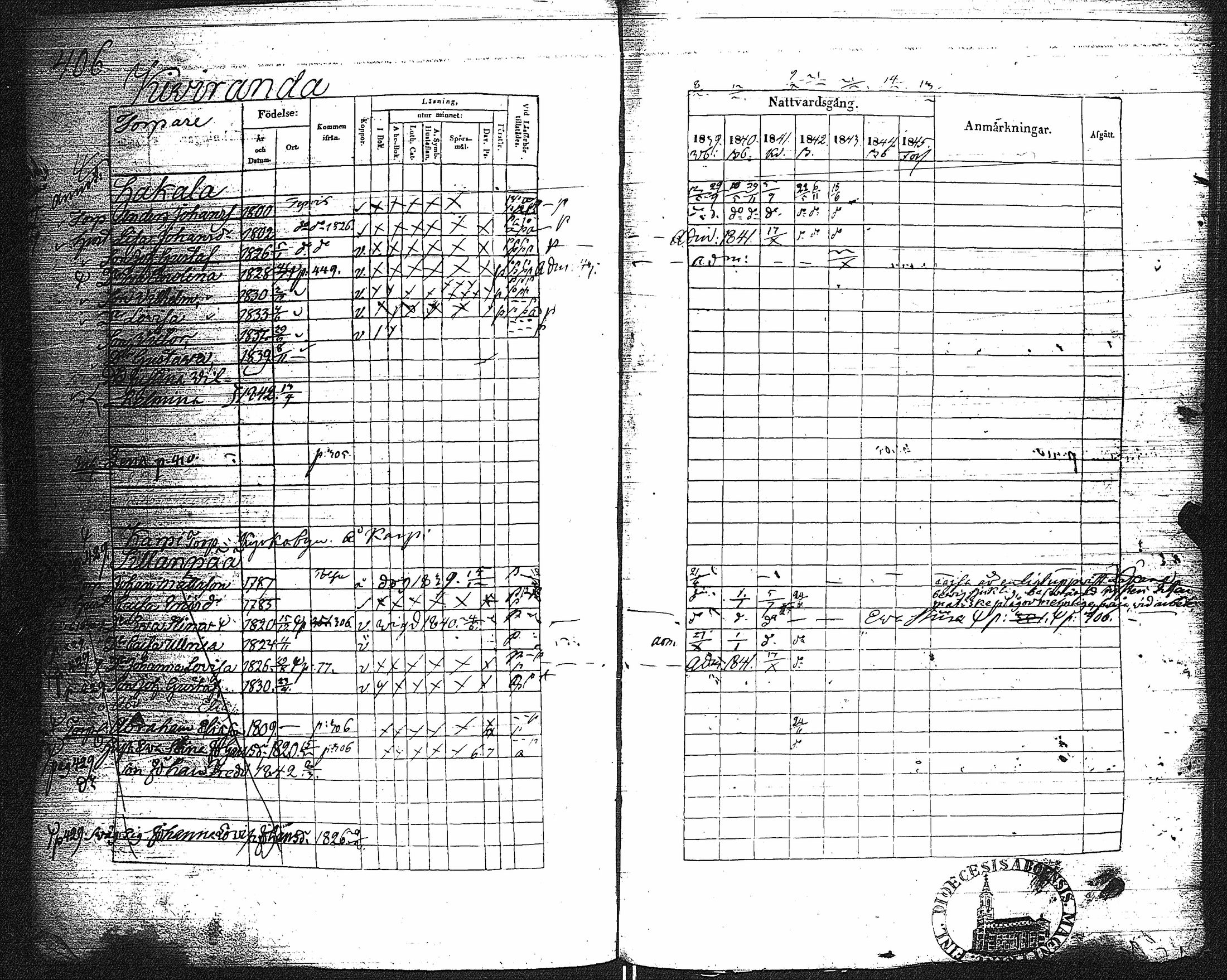 [ kuvat/443.jpg ]