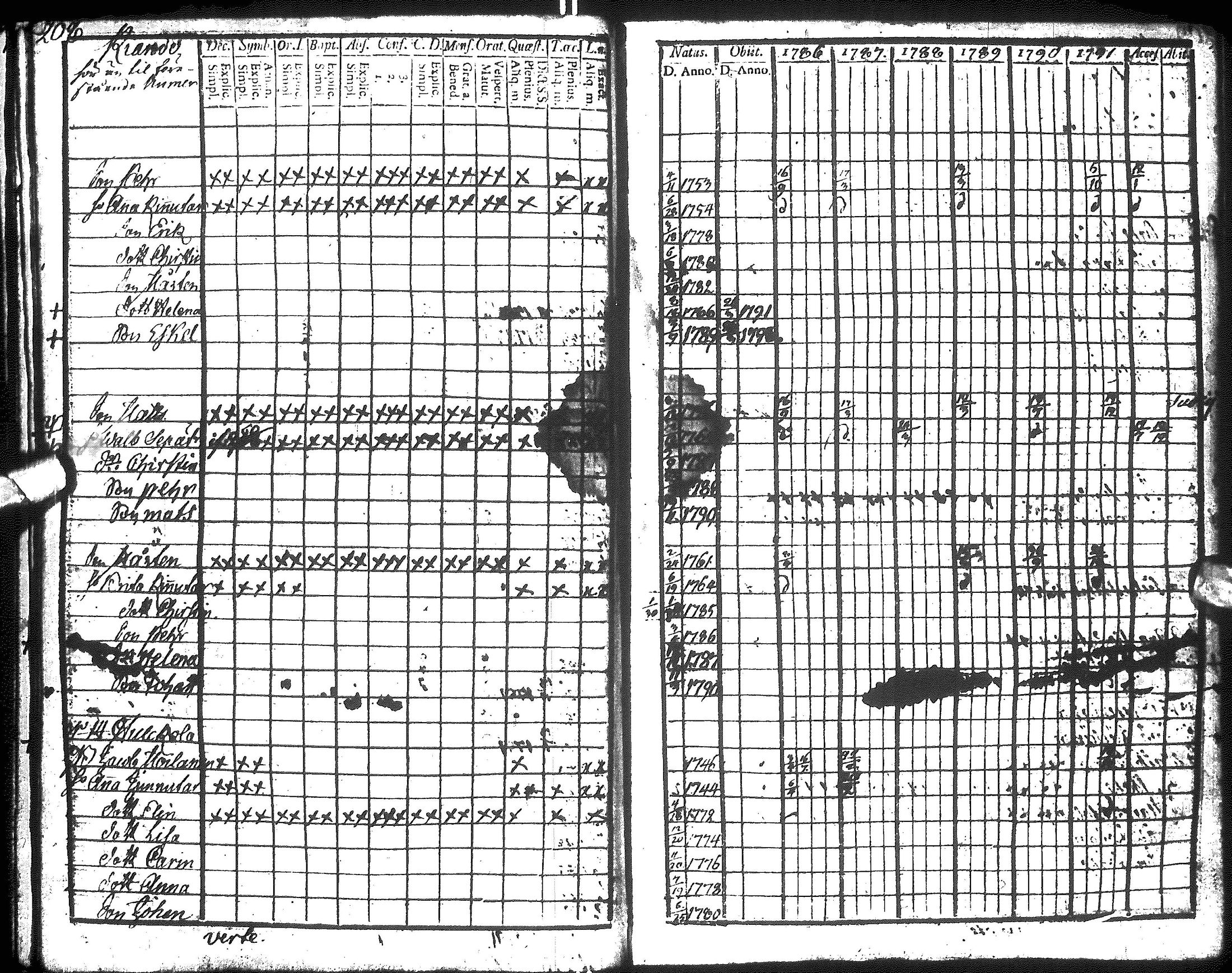 [ kuvat/210.jpg ]