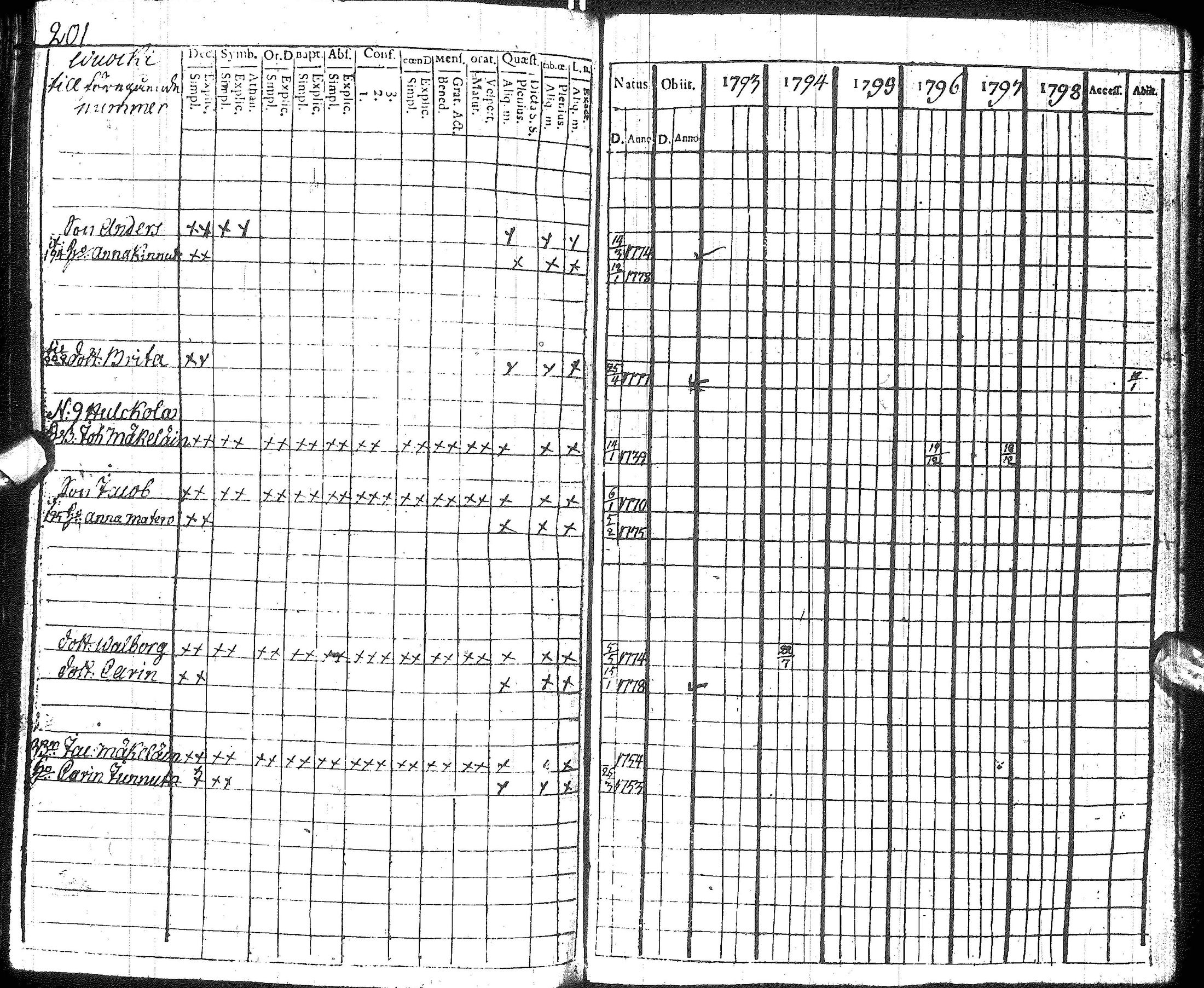 [ kuvat/195.jpg ]