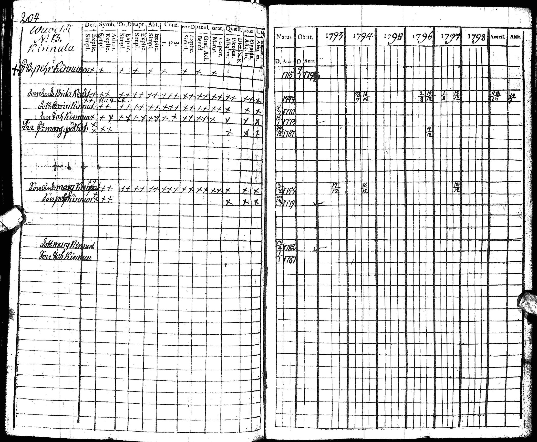 [ kuvat/198.jpg ]