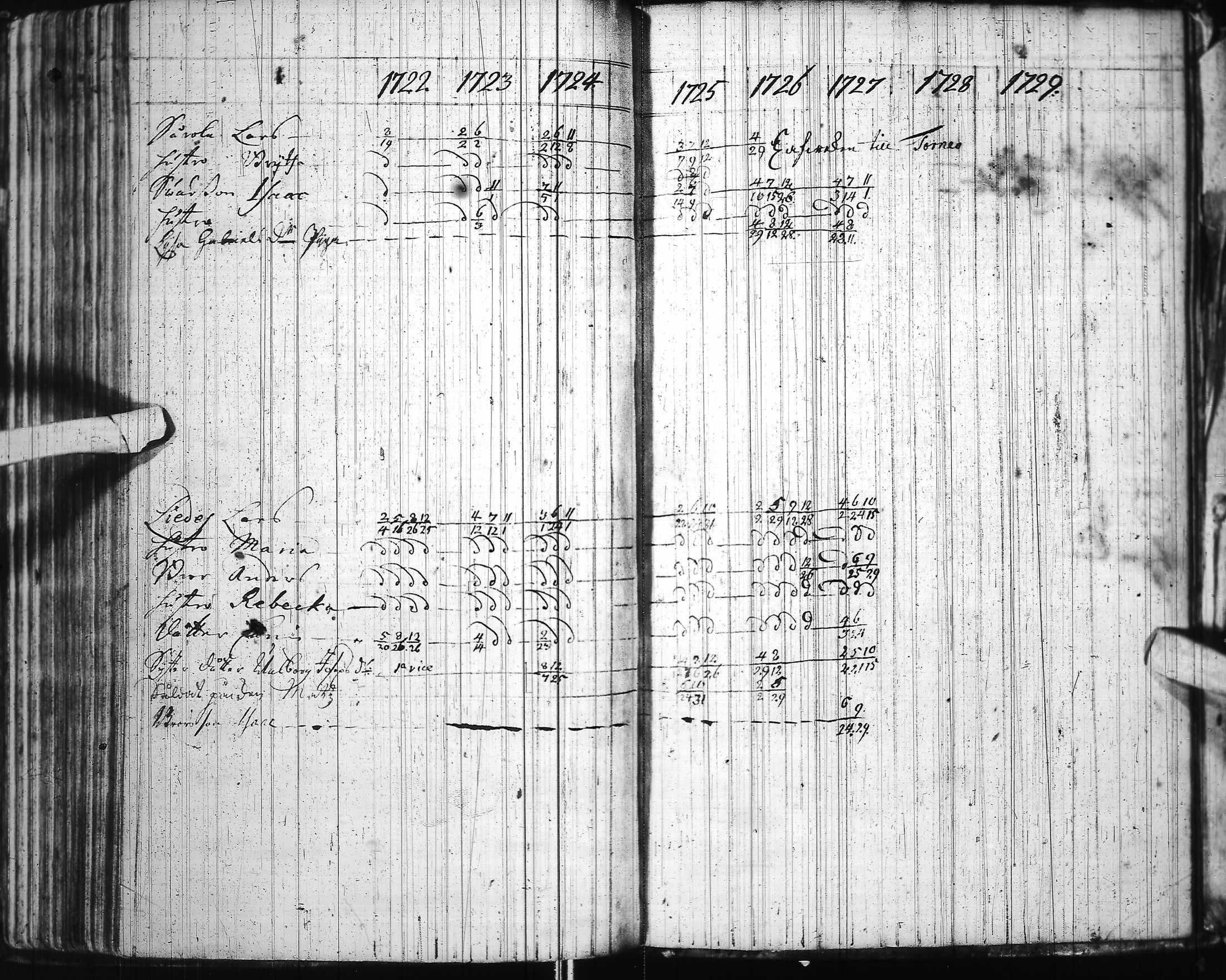 [ kuvat/130.jpg ]
