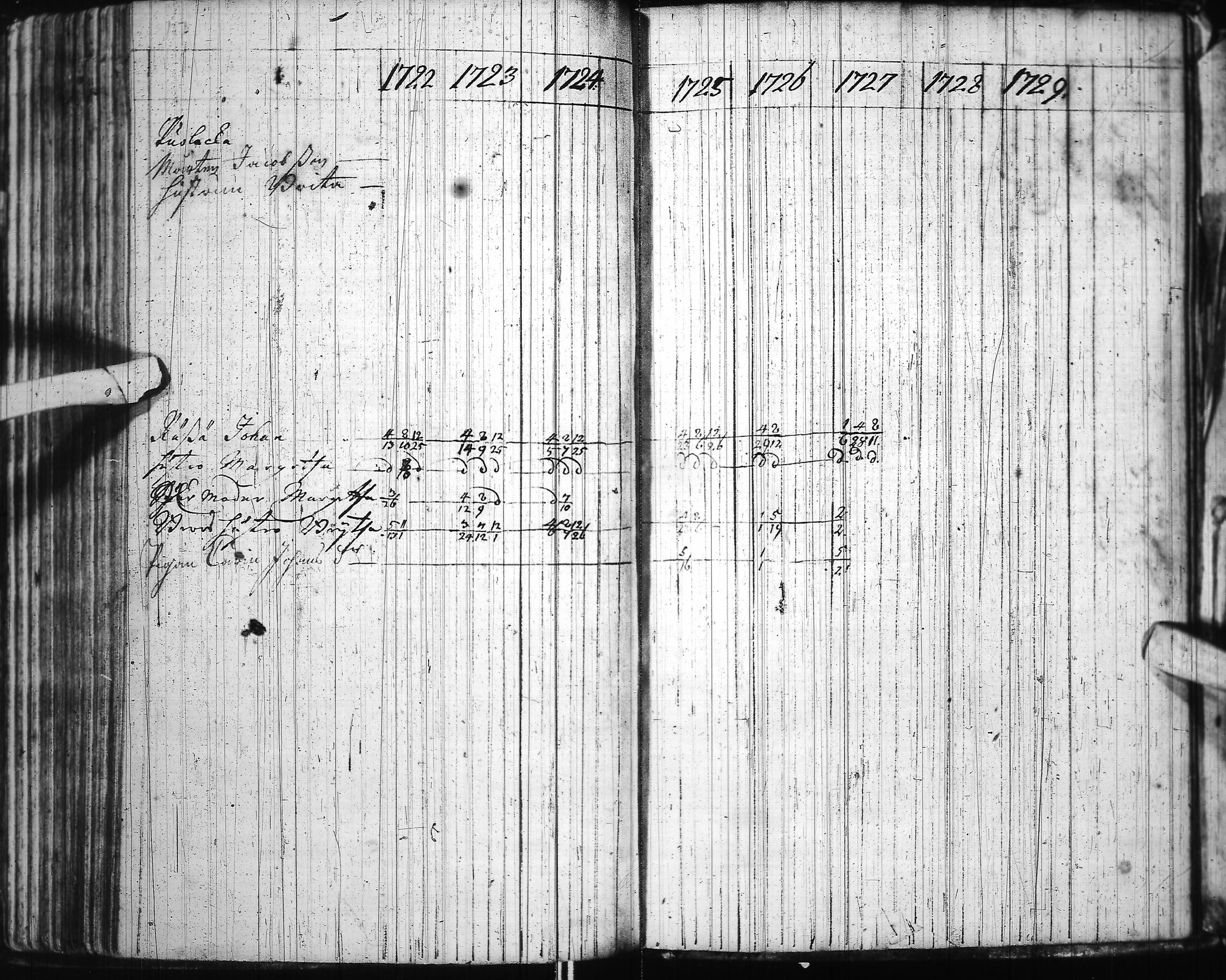 [ kuvat/131.jpg ]