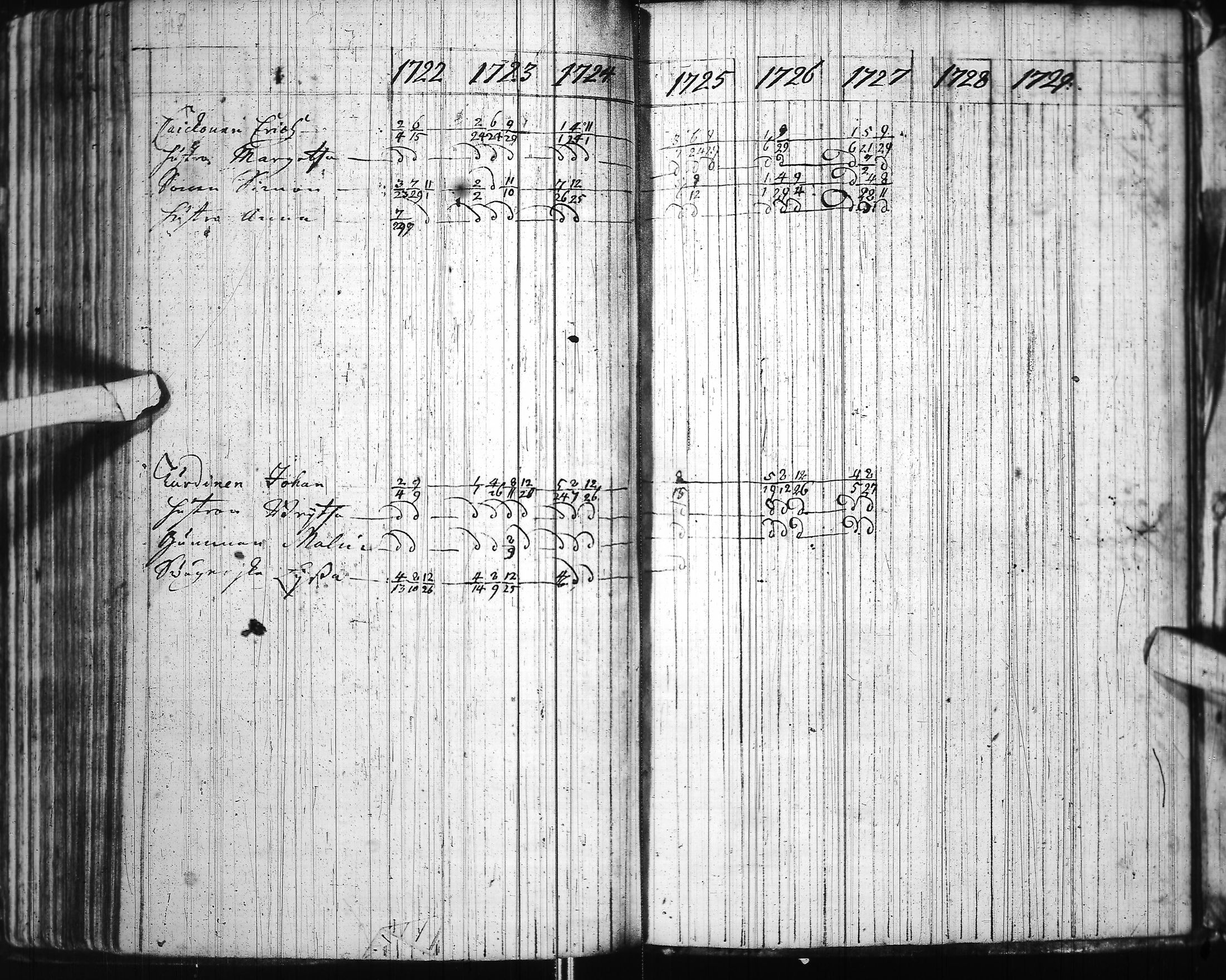 [ kuvat/132.jpg ]